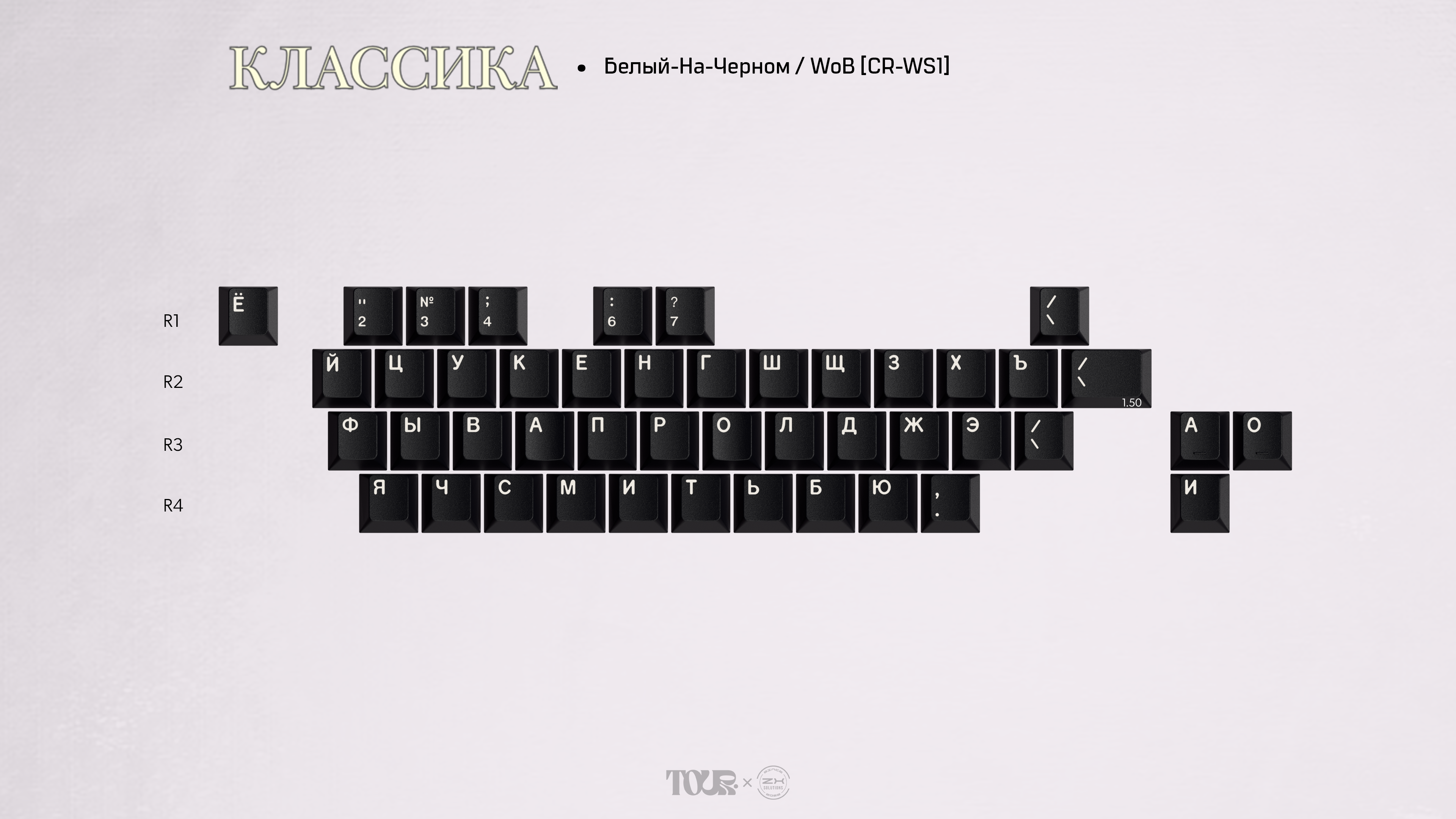 GMK CYL Классика (Classic) | CANCELLED image 4