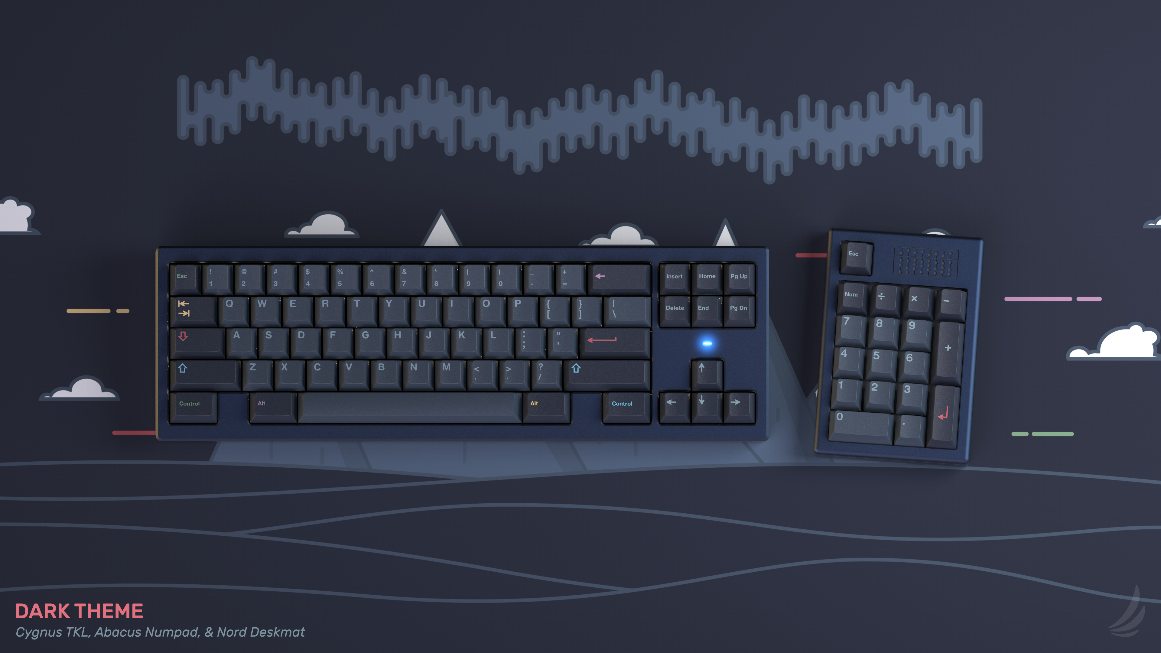 GMK Nord | GB CLOSED image 24