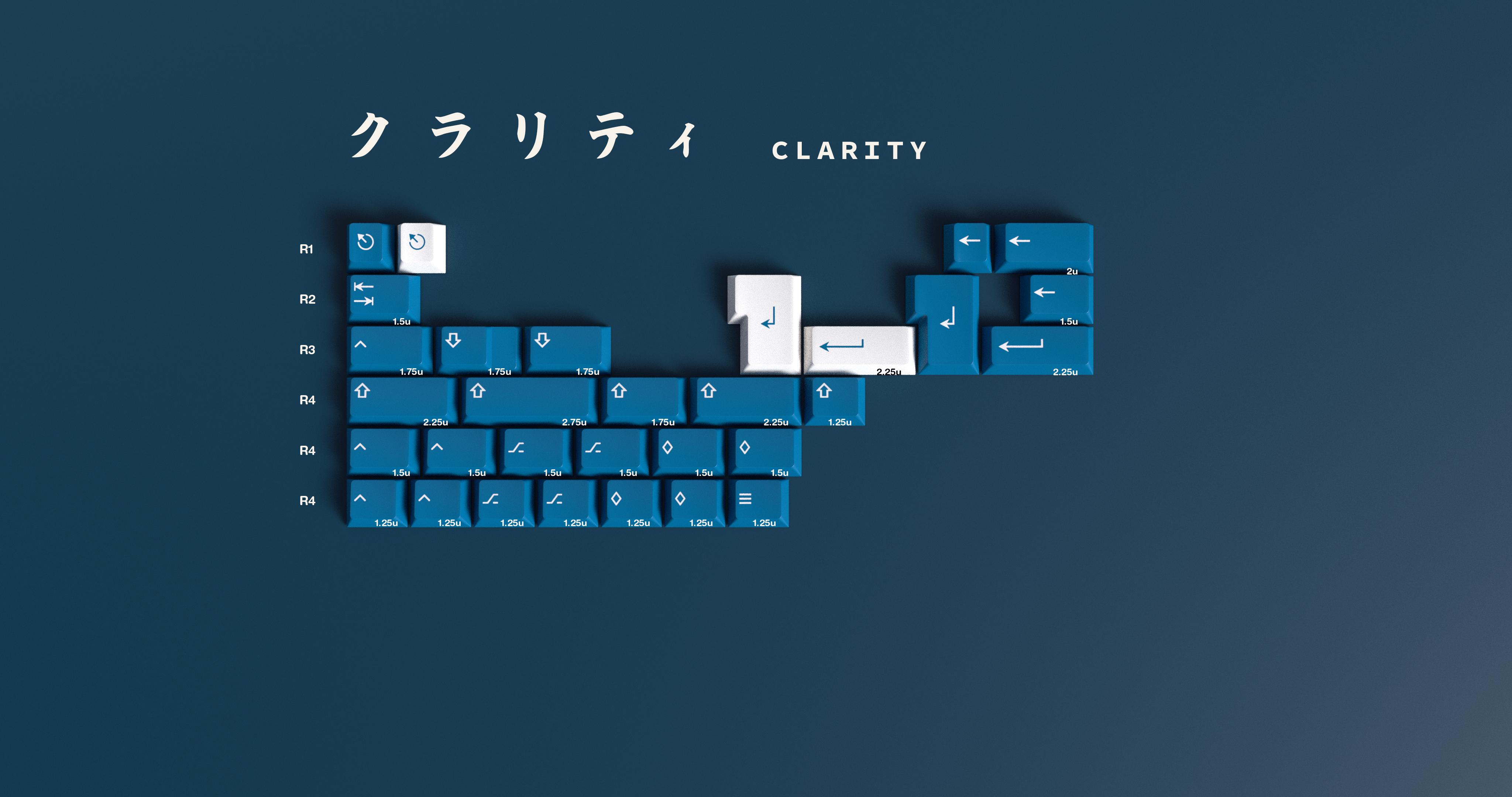 GMK Masterpiece image 6