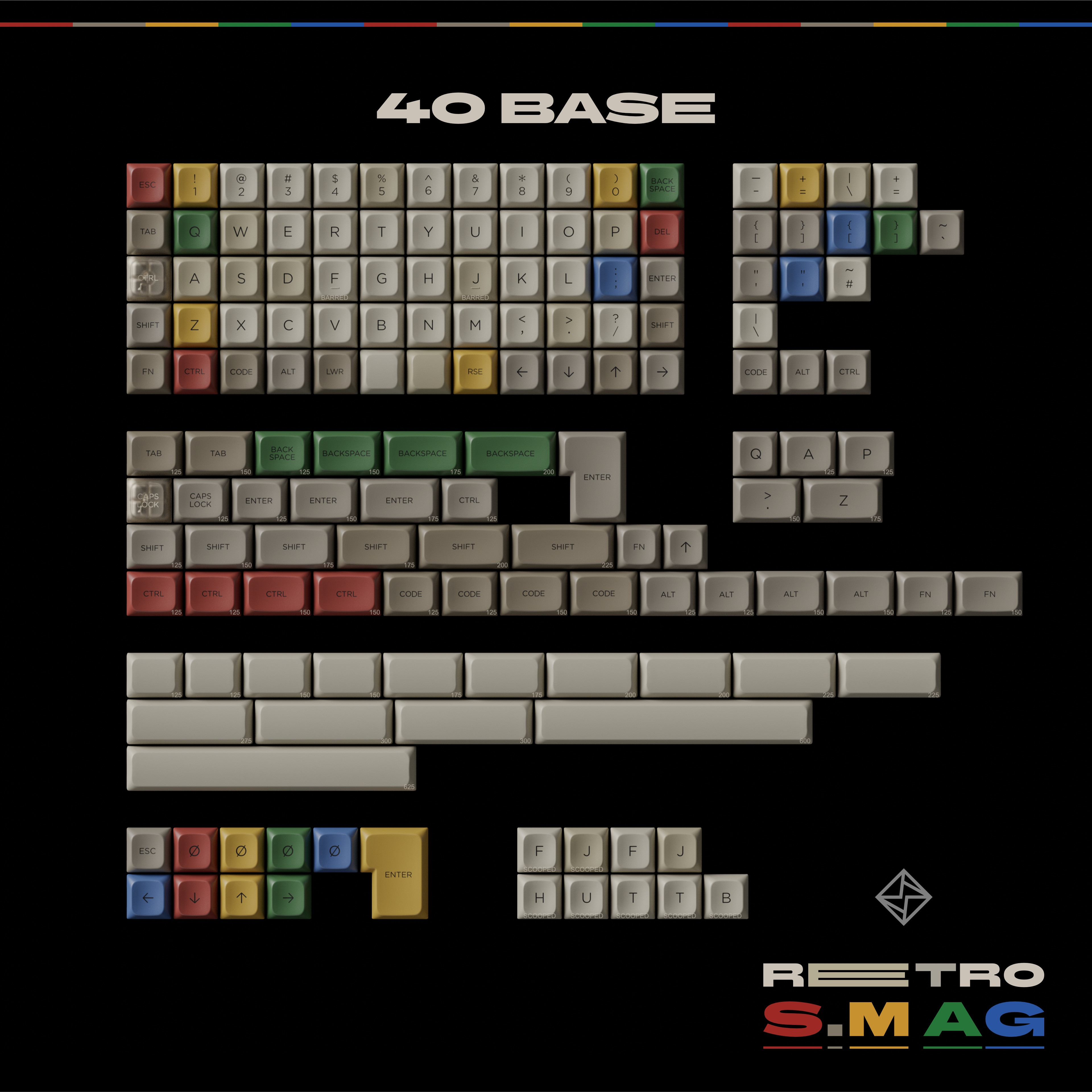 40s Base