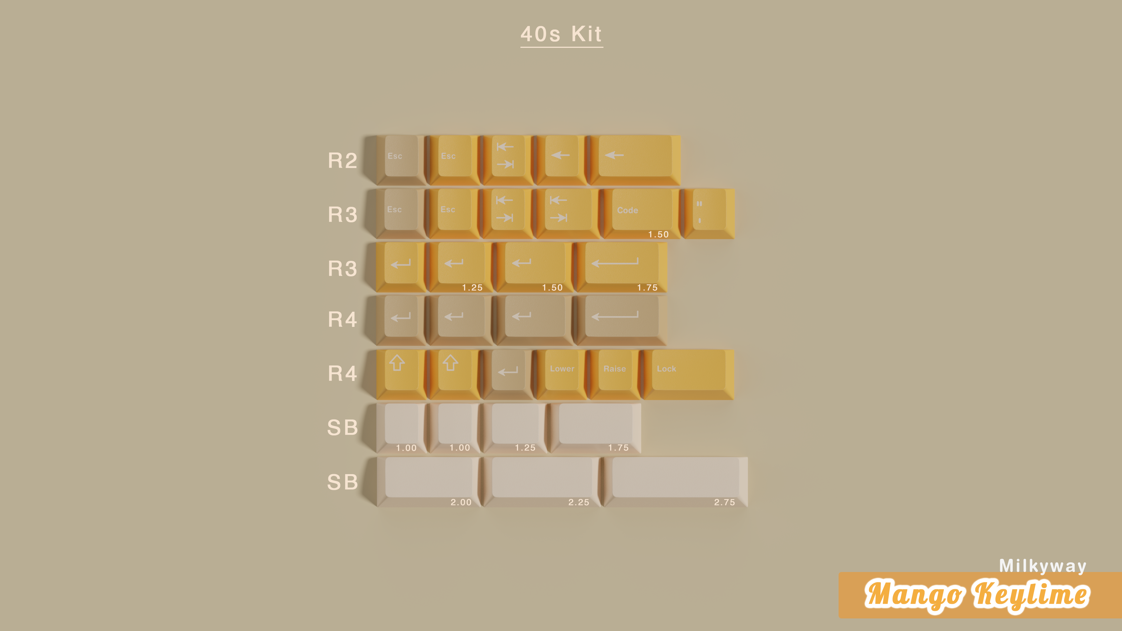 MW Mango Keylime | July 1st - Aug 5th, 2022 | Ended image 6
