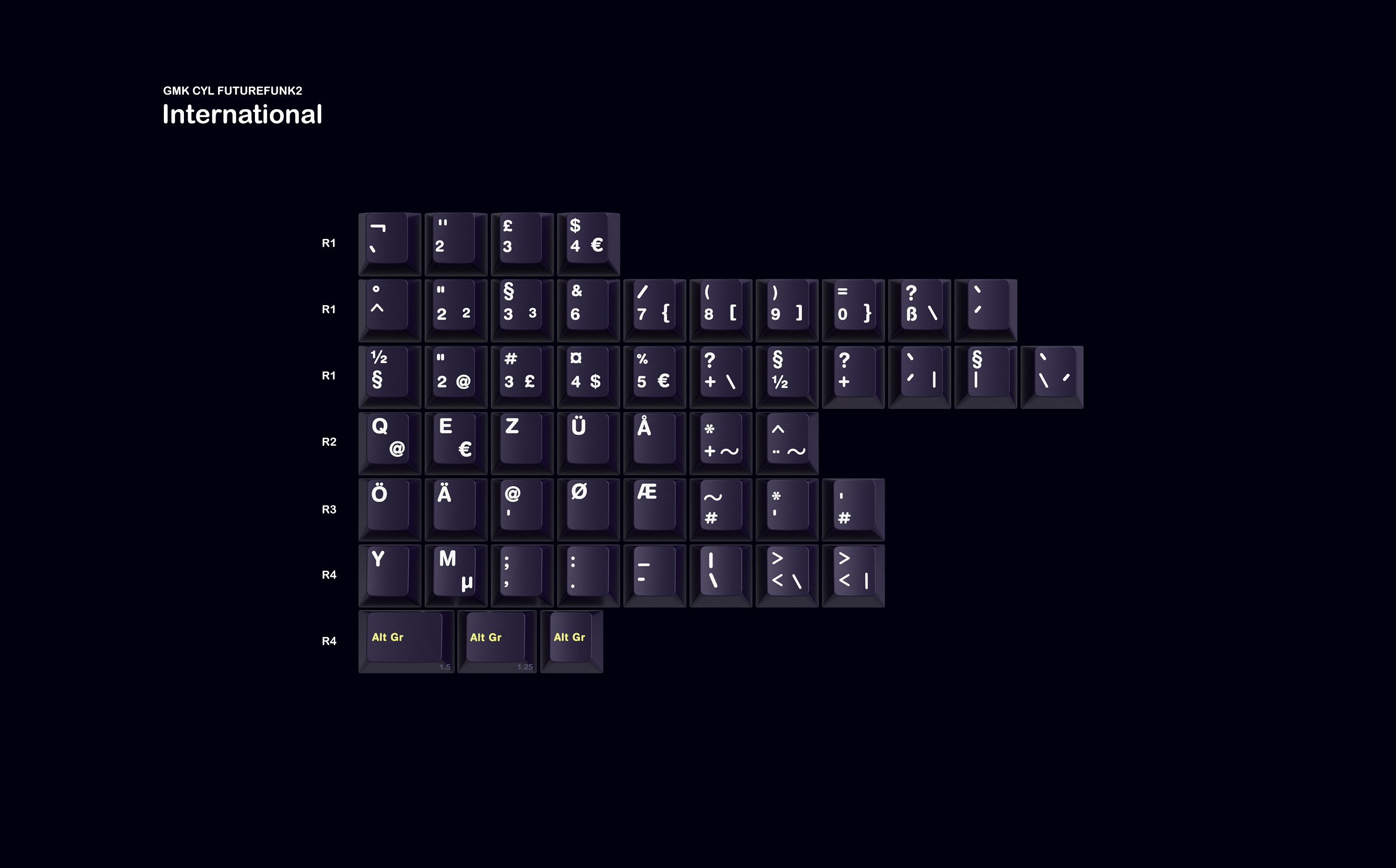 GMK FUTUREFUNK2 (Feb 14 – Mar 16) [GB Fulfilled, Extras In-Stock] image 7