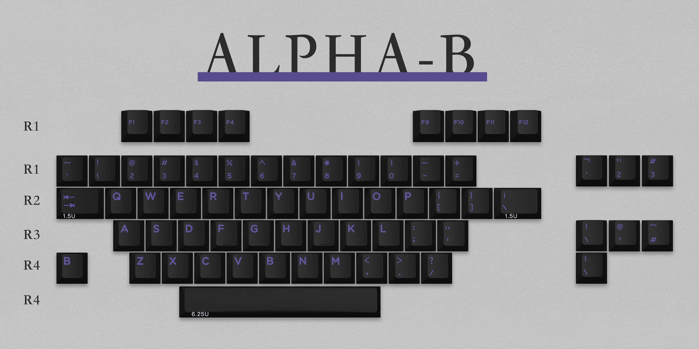 DMK x ZERO-G SUTDIO “The King” Themed Keycap ，Starting October 10nd image 8