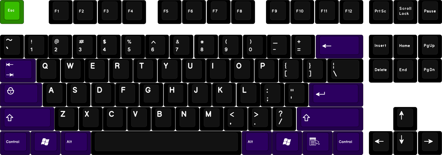 GMK/Cherry doubleshot modifer packs (Complete) image 5