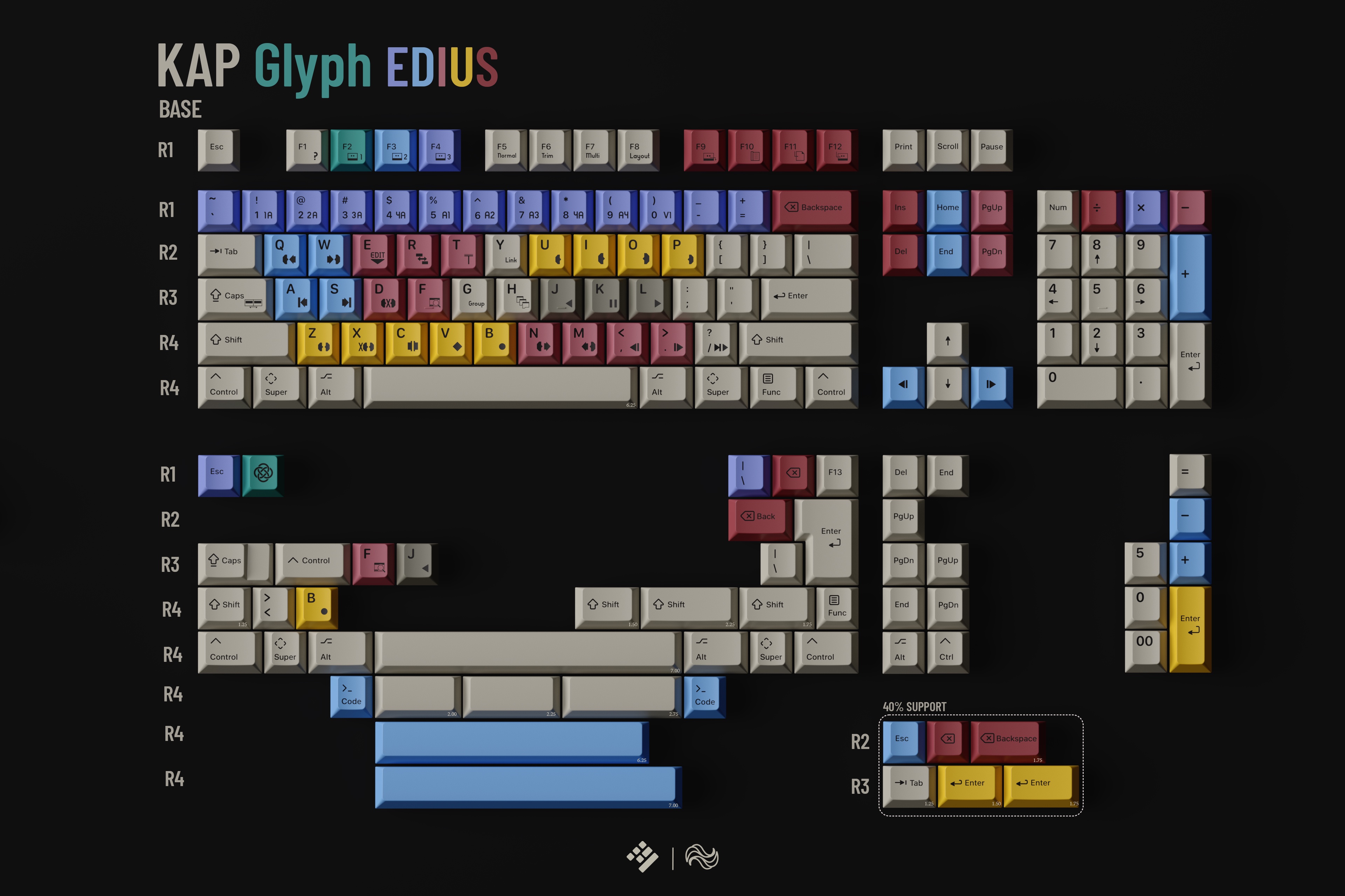 KAP Glpyh EDIUS image 3