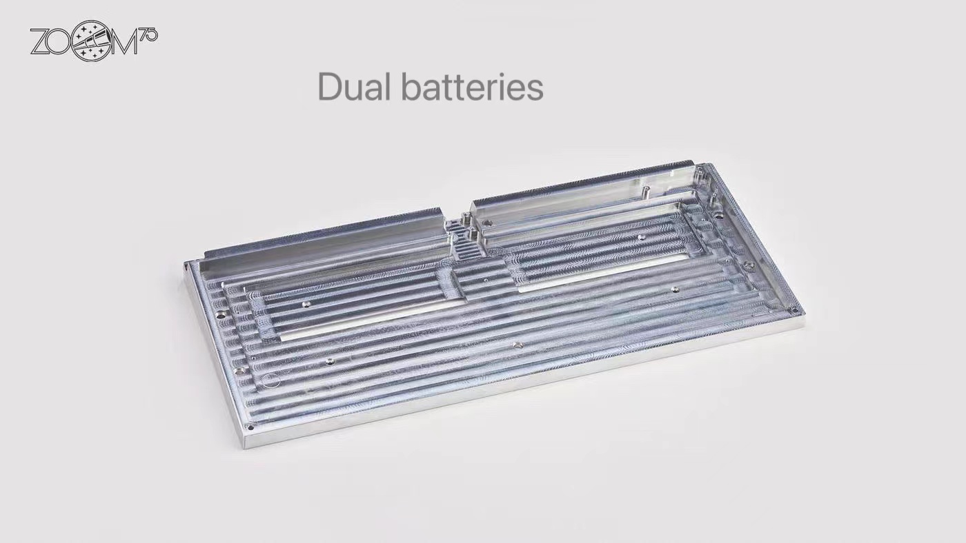 Zoom75 Update - GB ends on April 20