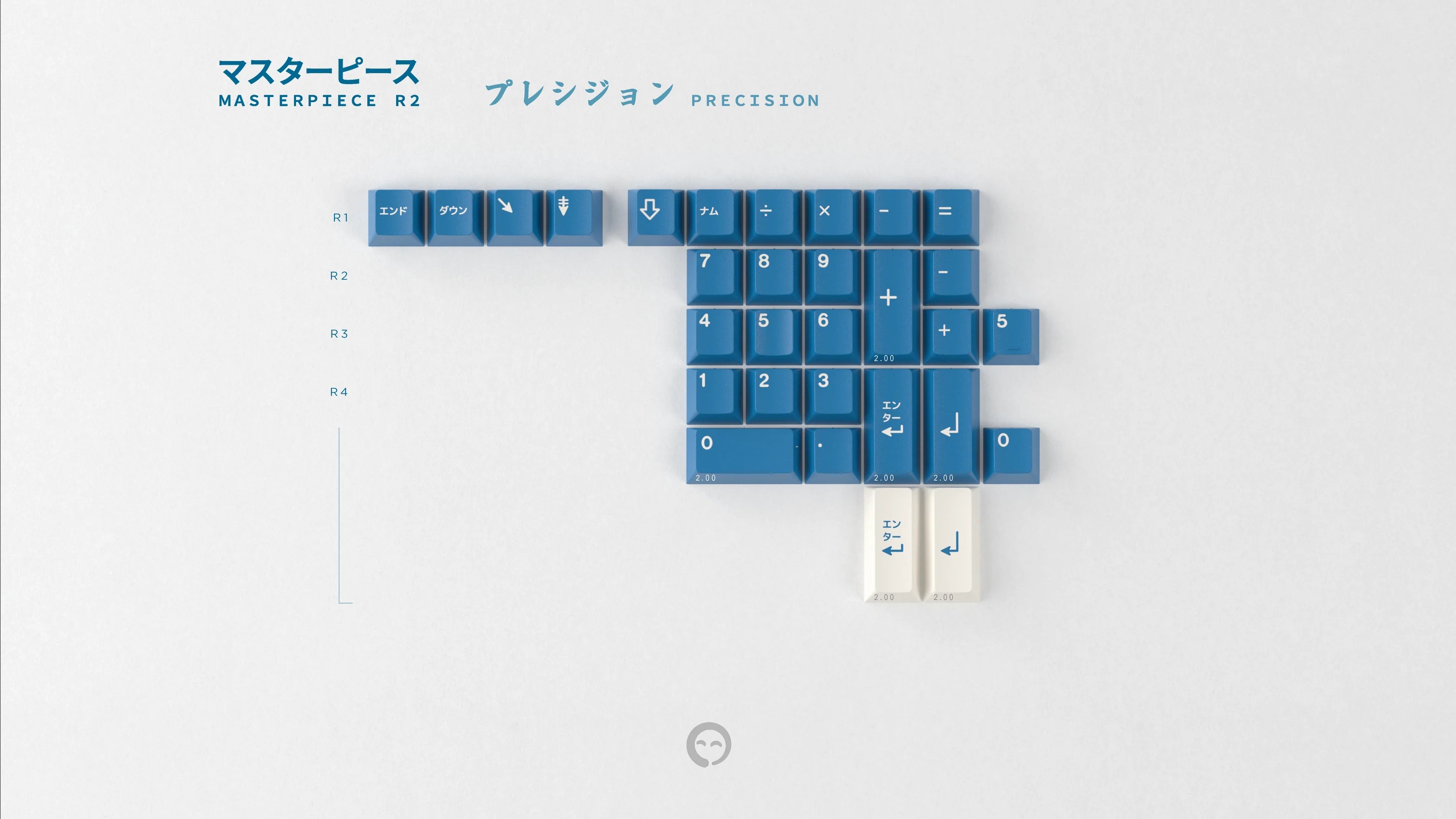 Precision (Numpad)