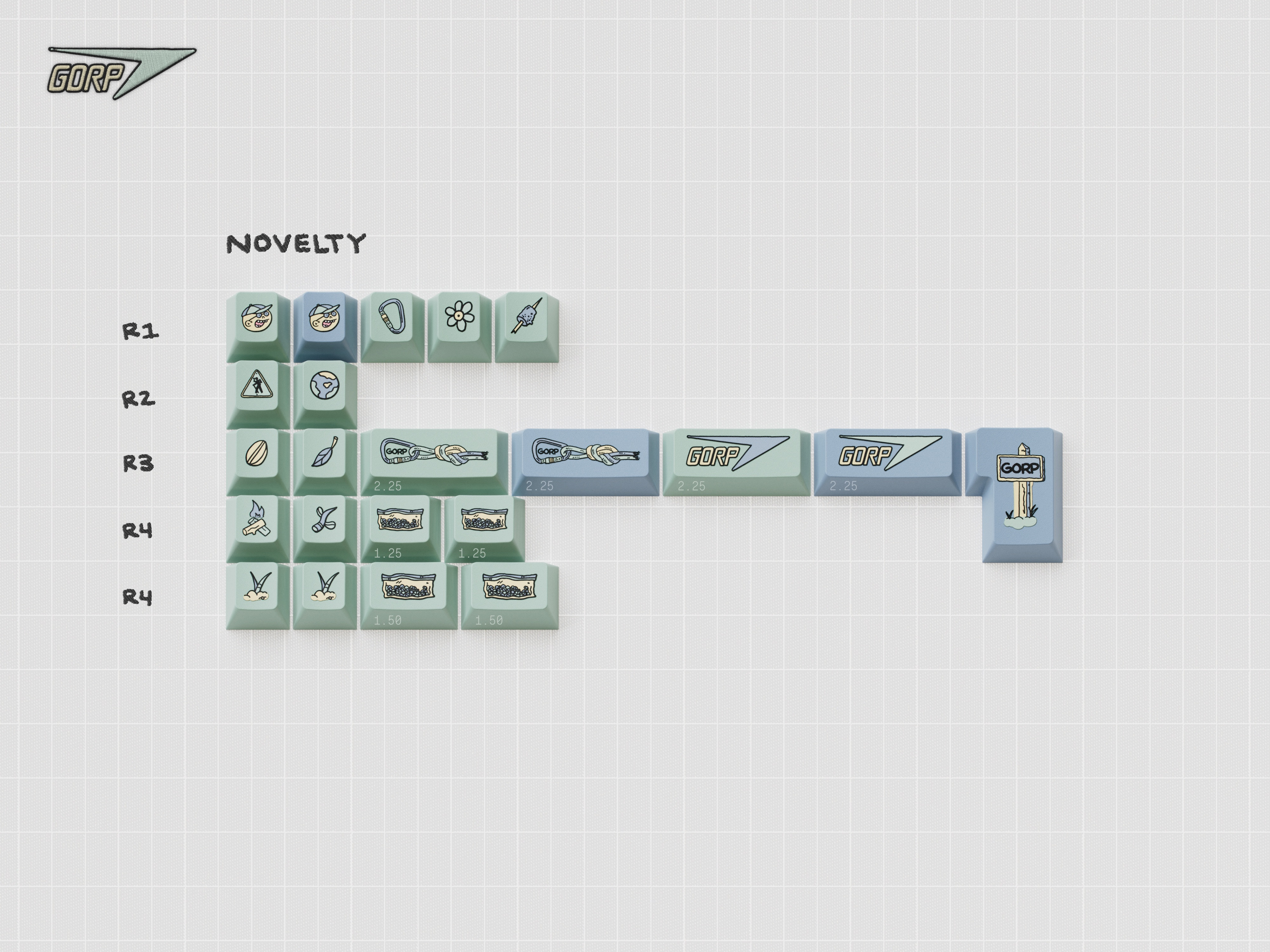 [Pre Order] GMK CYL Gorp | October 8th - November 2nd image 4