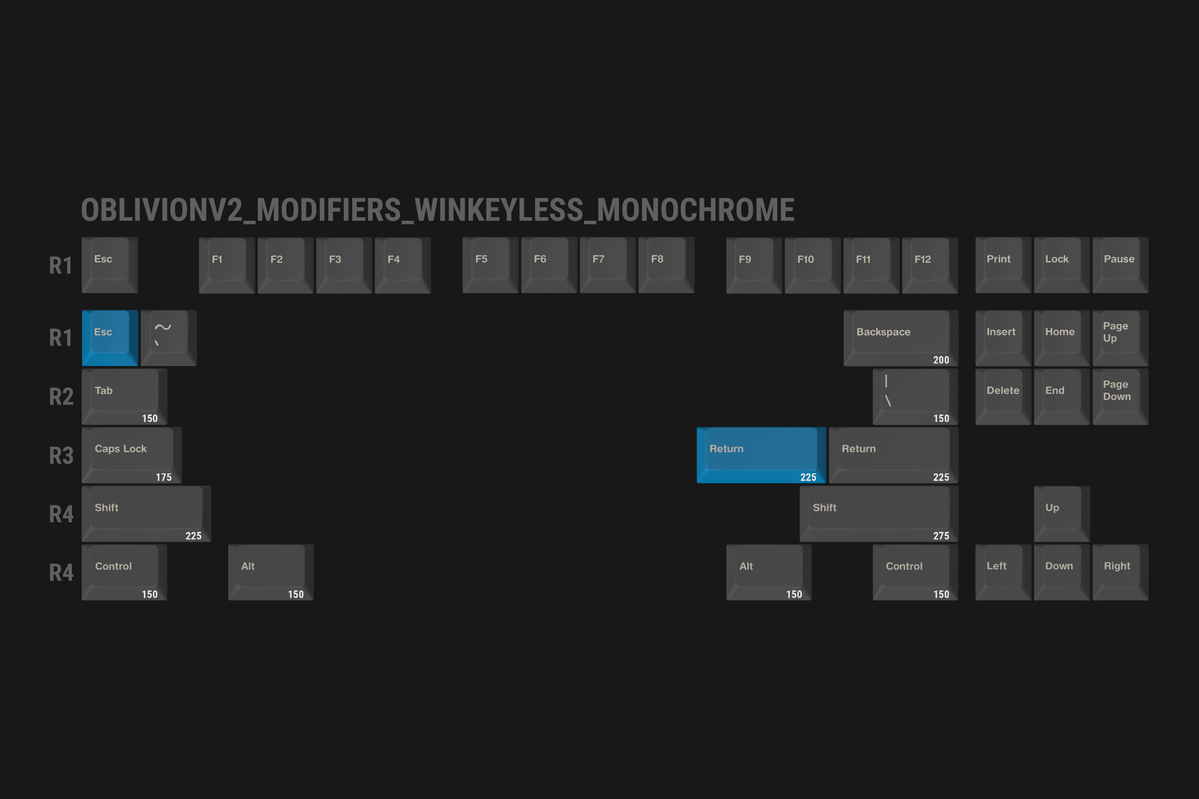 GMK Oblivion V2 - Orders Open - 10% Discount ACTIVE image 20