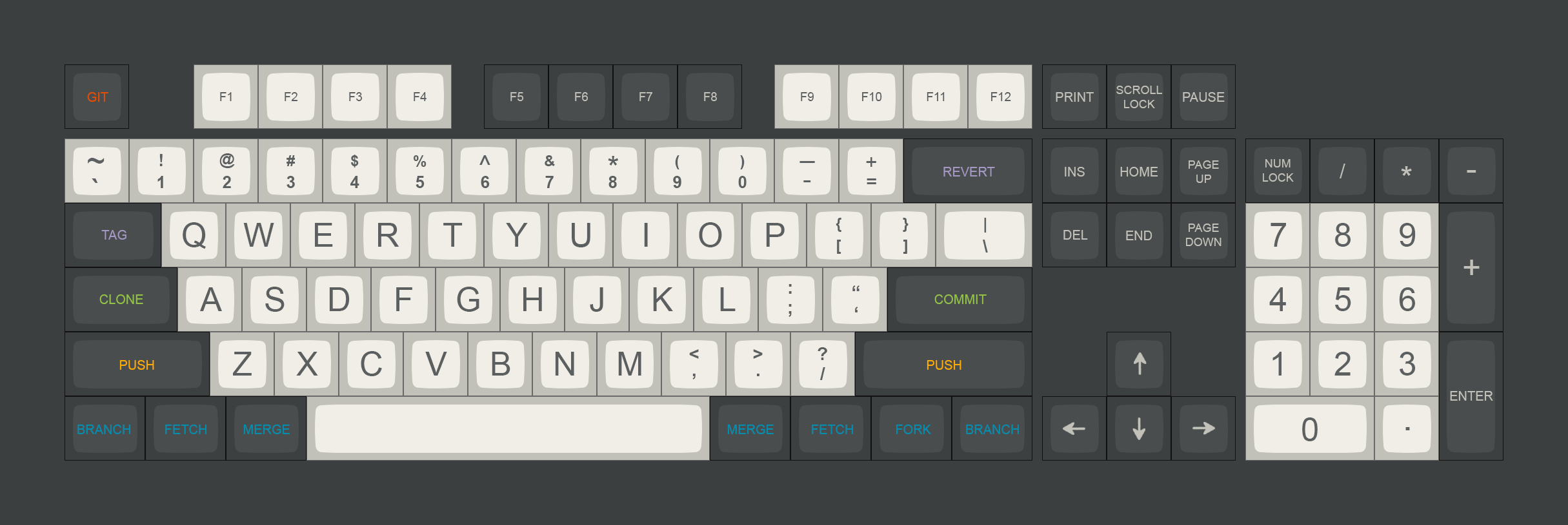 SA Oblivion - CONCLUDED image 13