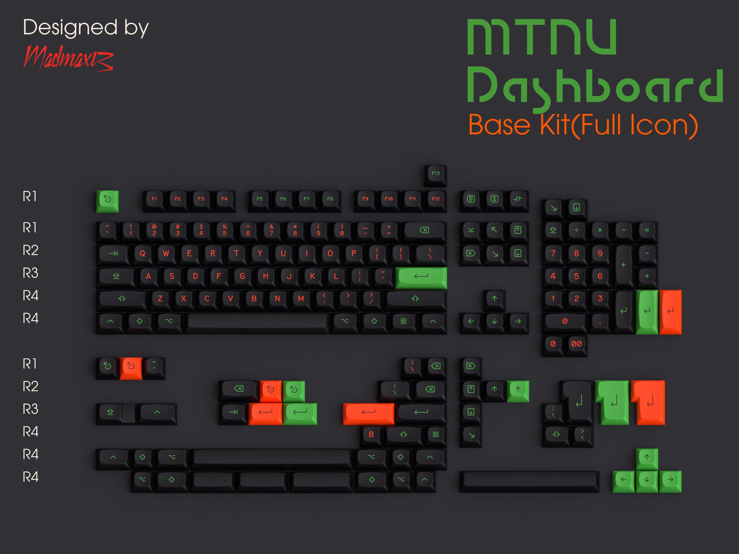 GMK MTNU Dashboard-Closed, respinning to PBS image 5