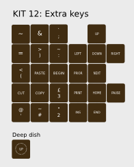 DSA Retro Set (SHIPPED!) image 11