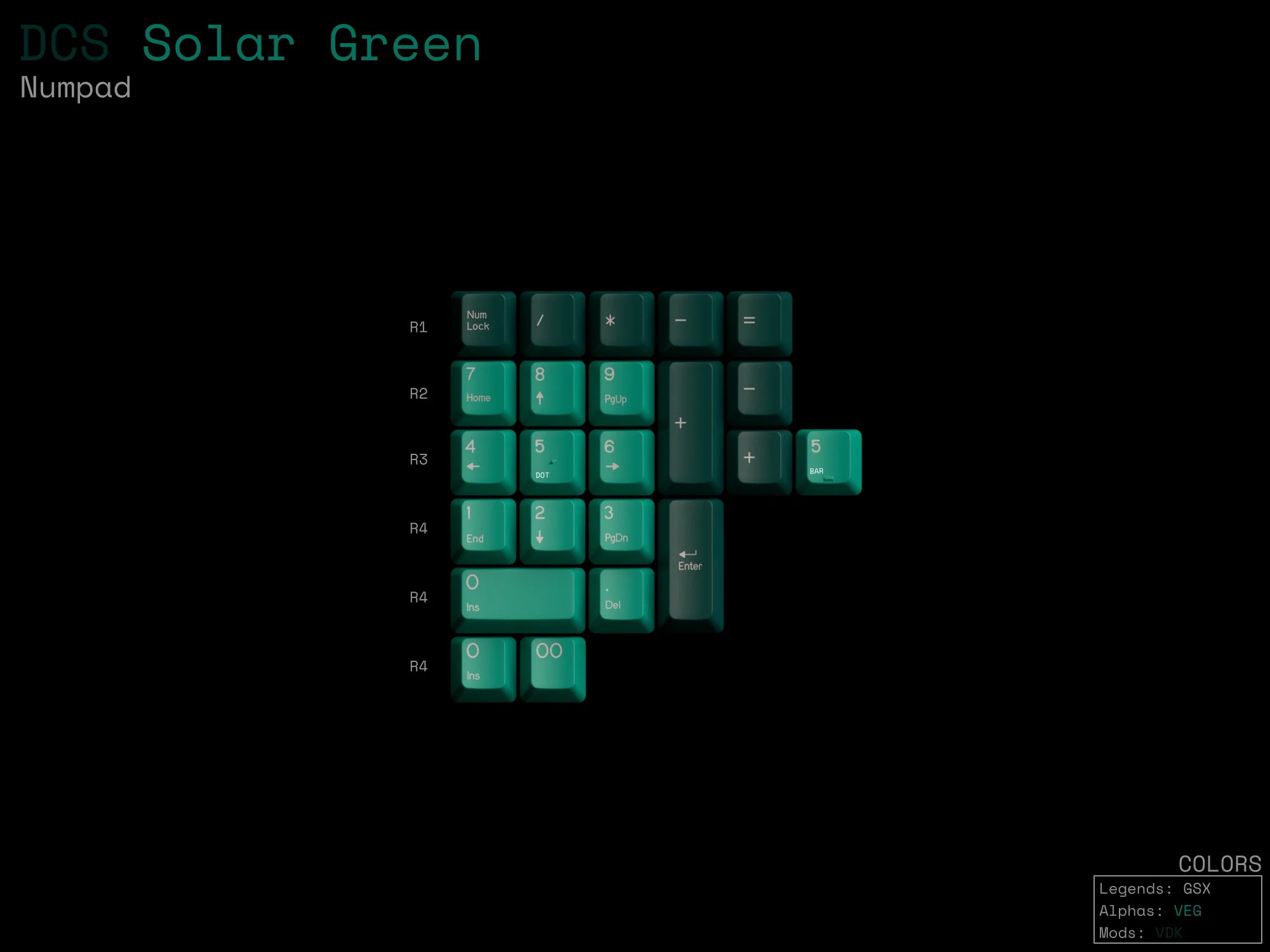 Numpad