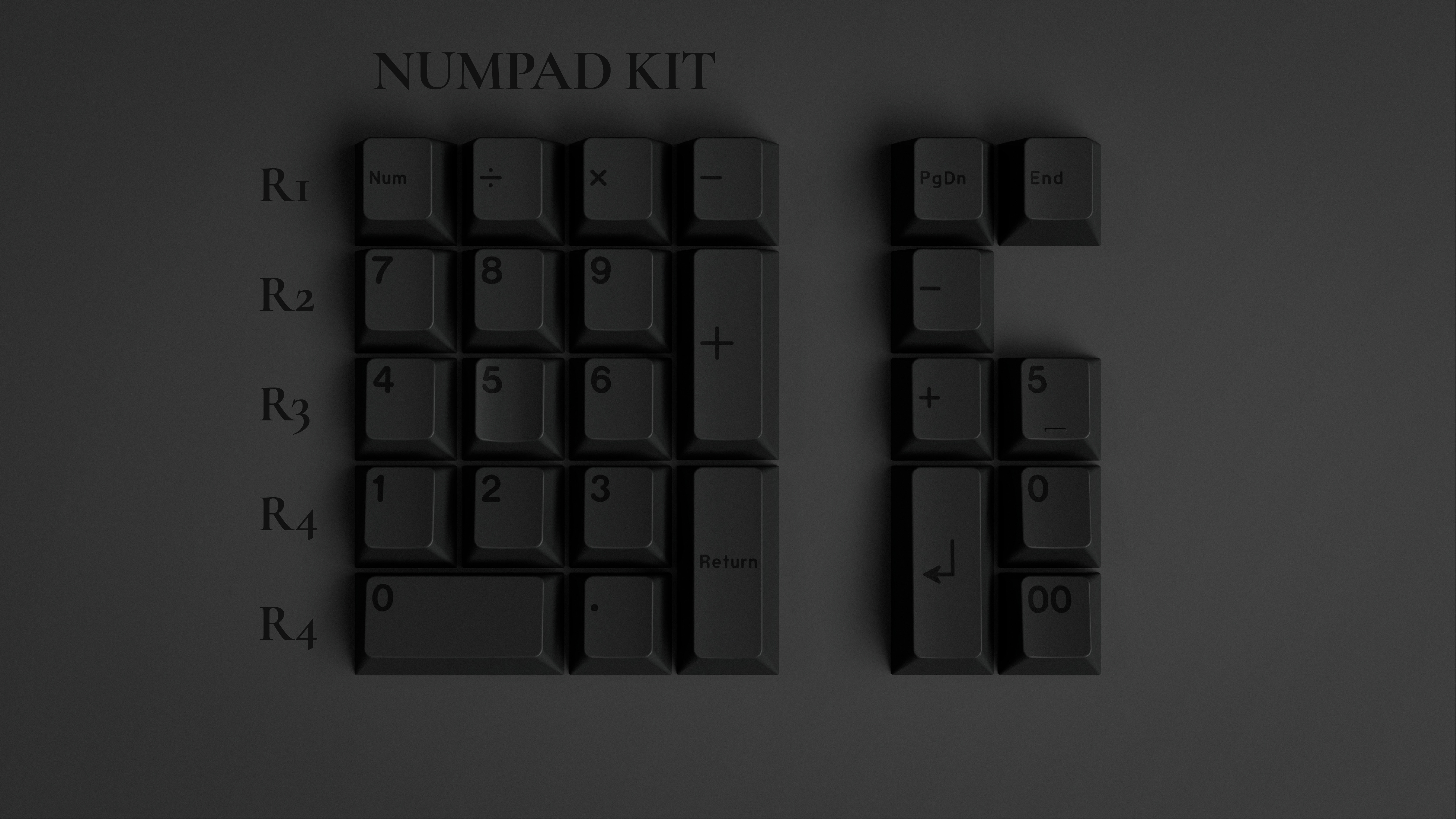 GMK Dark - Groupbuy complete, caps on order image 3