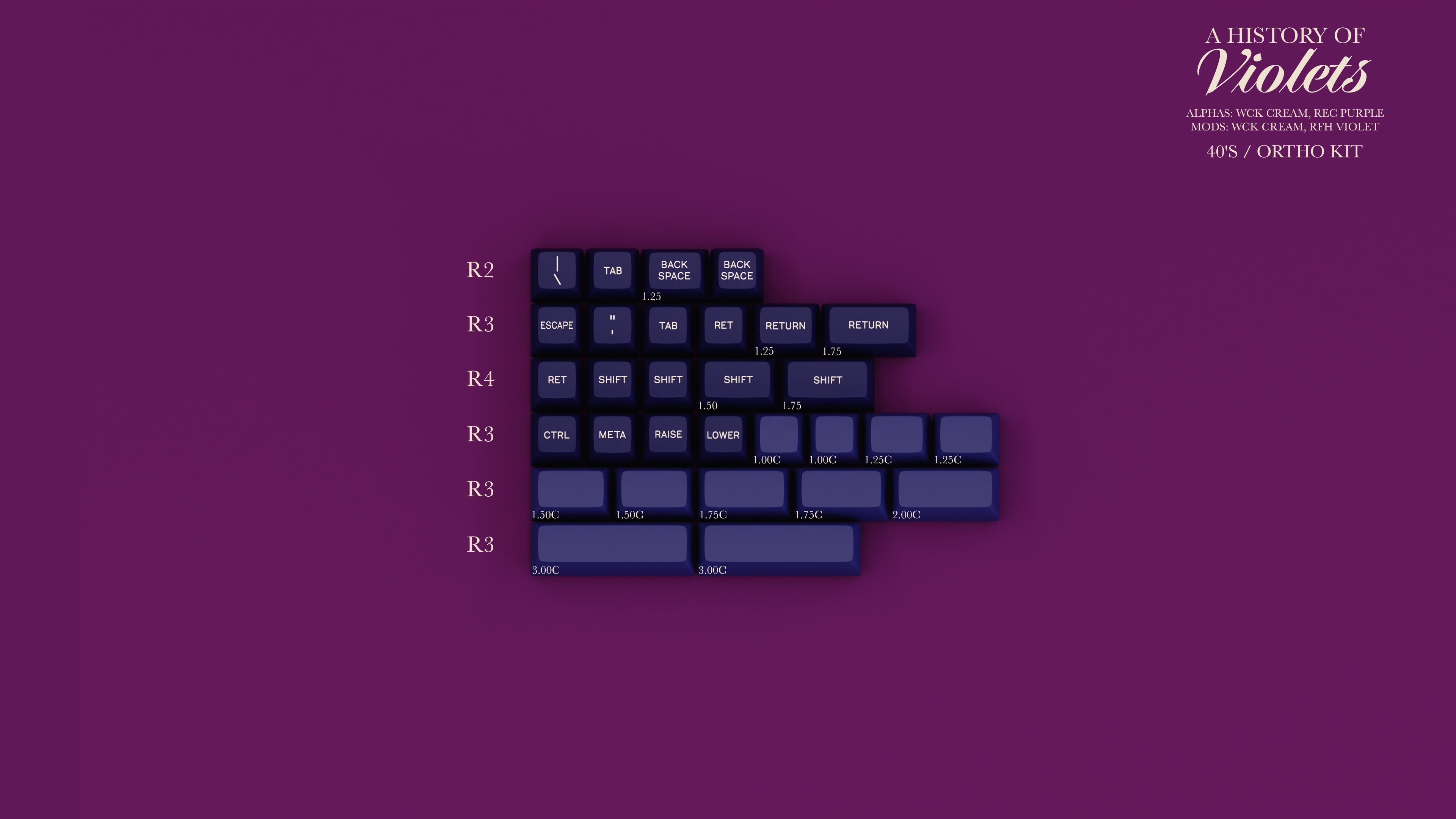 SA A History of Violets - GB thread is live! image 26