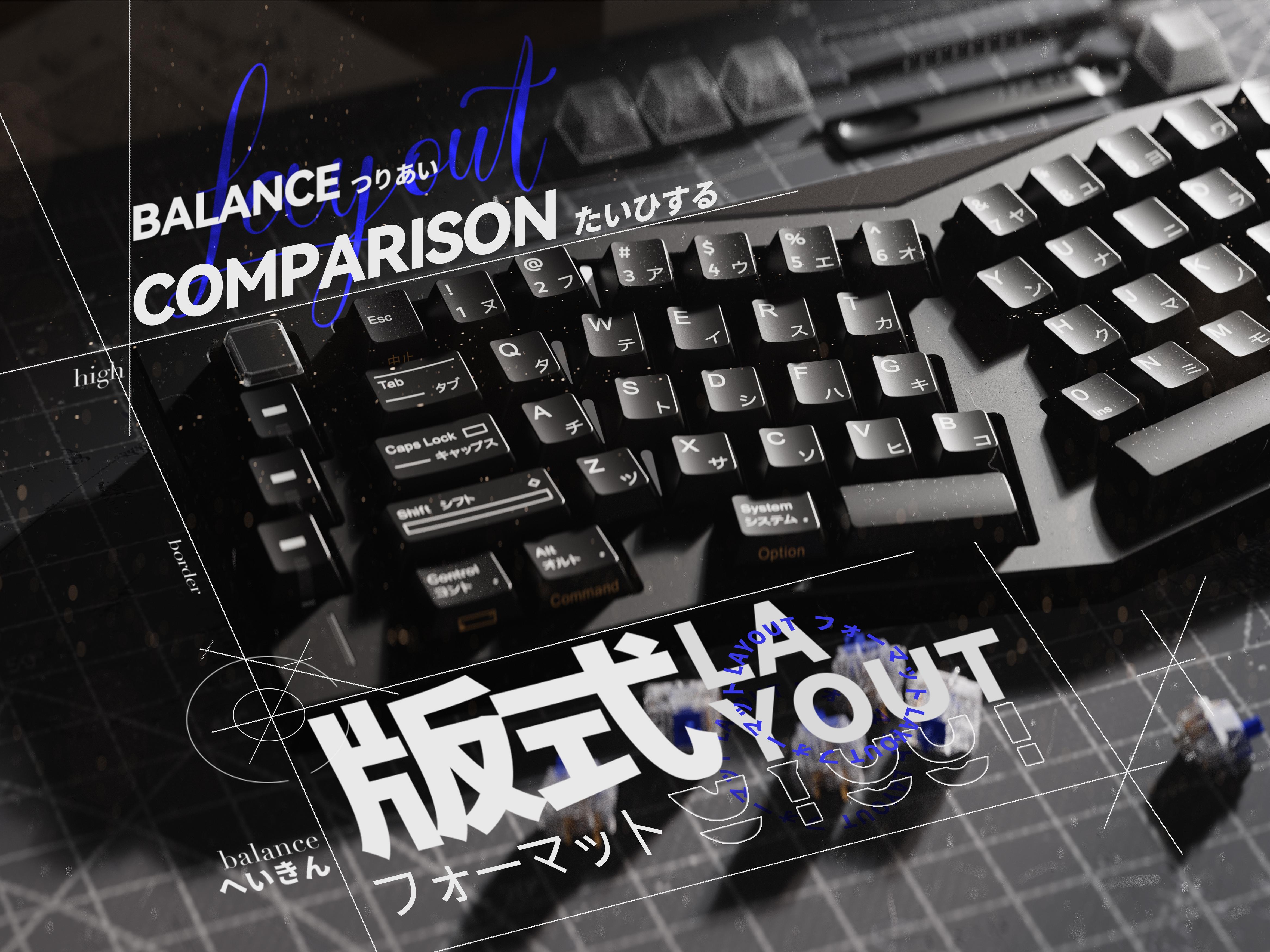 Layout Keys image 9