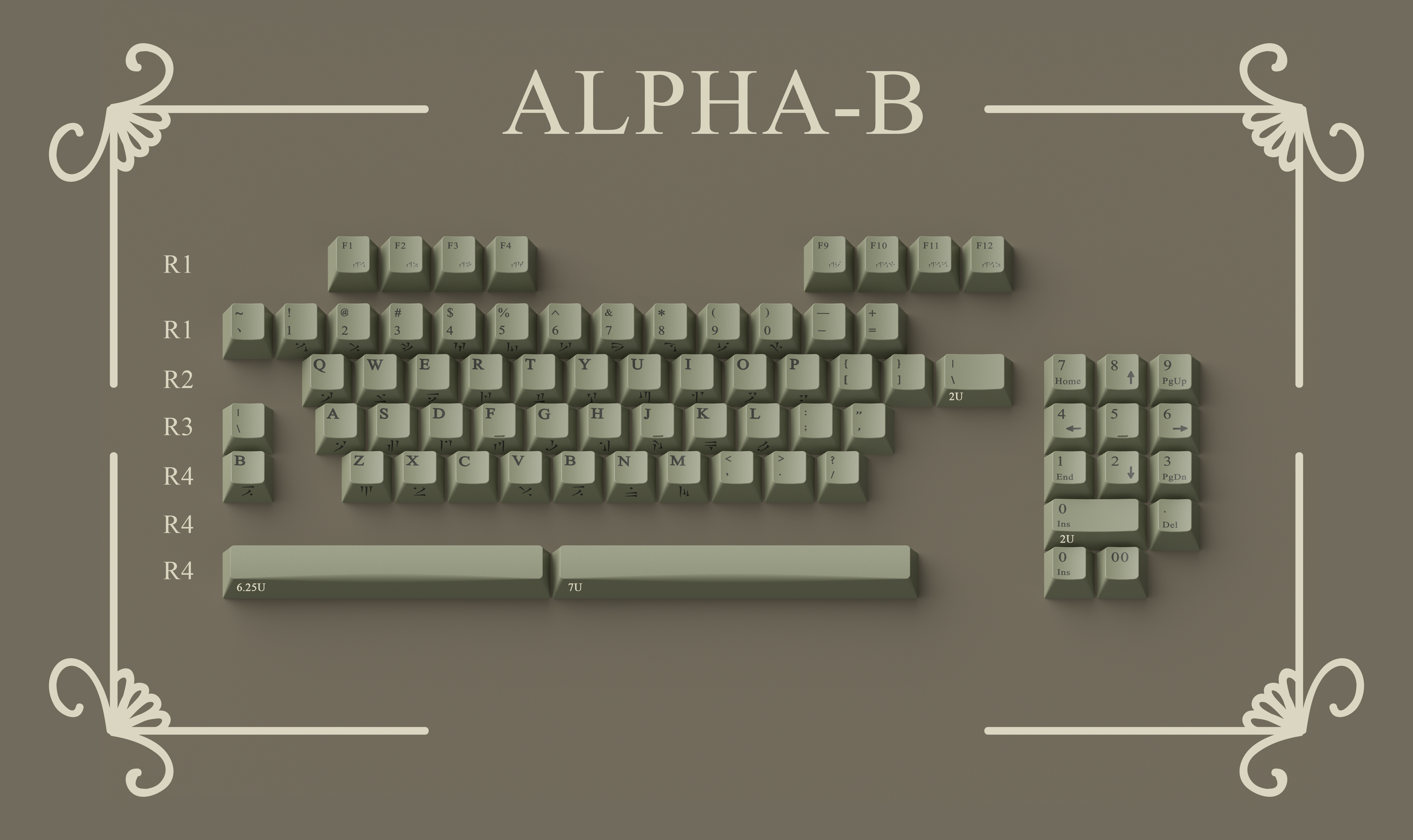 Zero-G Studio X Domikey PBT Keycap Set "Game Master" image 10