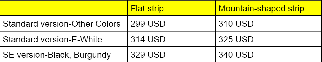 Sisyphus65 - Cylinder Weight, Non-Flex Cut PCB, June 9th to June 30th image 38