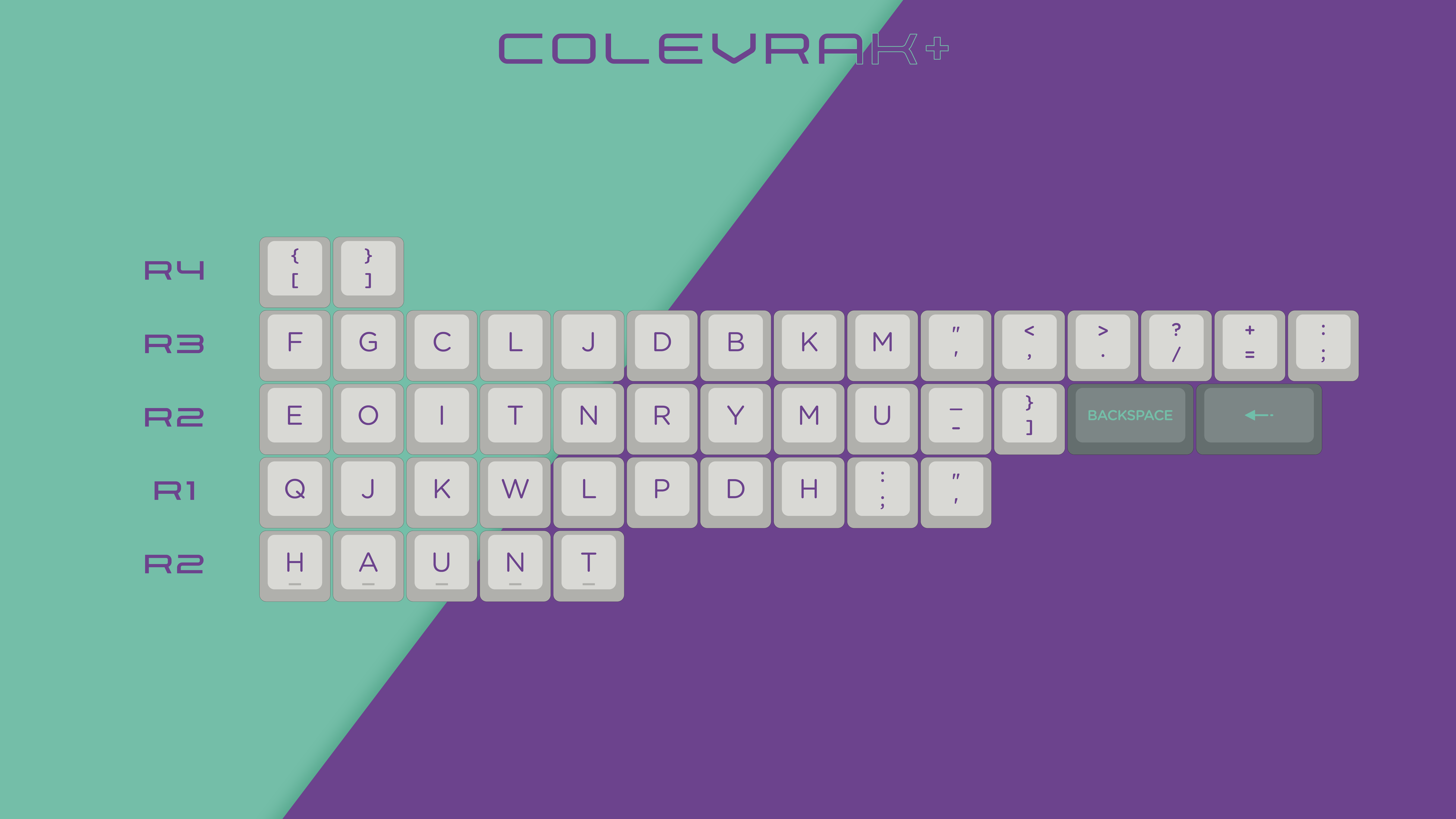 KAT Hyperfuse - Shipping image 15