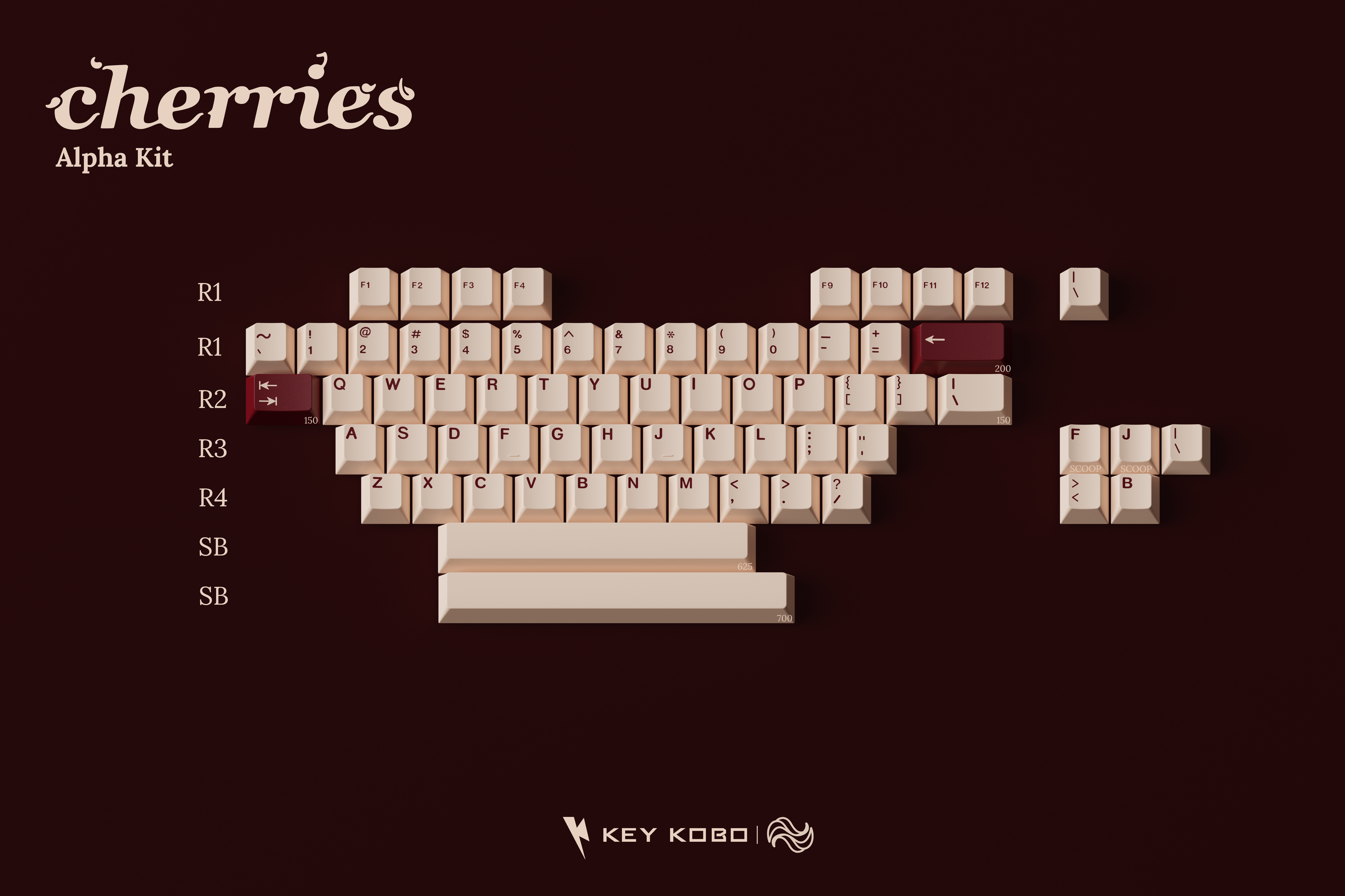 Key Kobo - Cherries | The Cherries Are Ripe image 4
