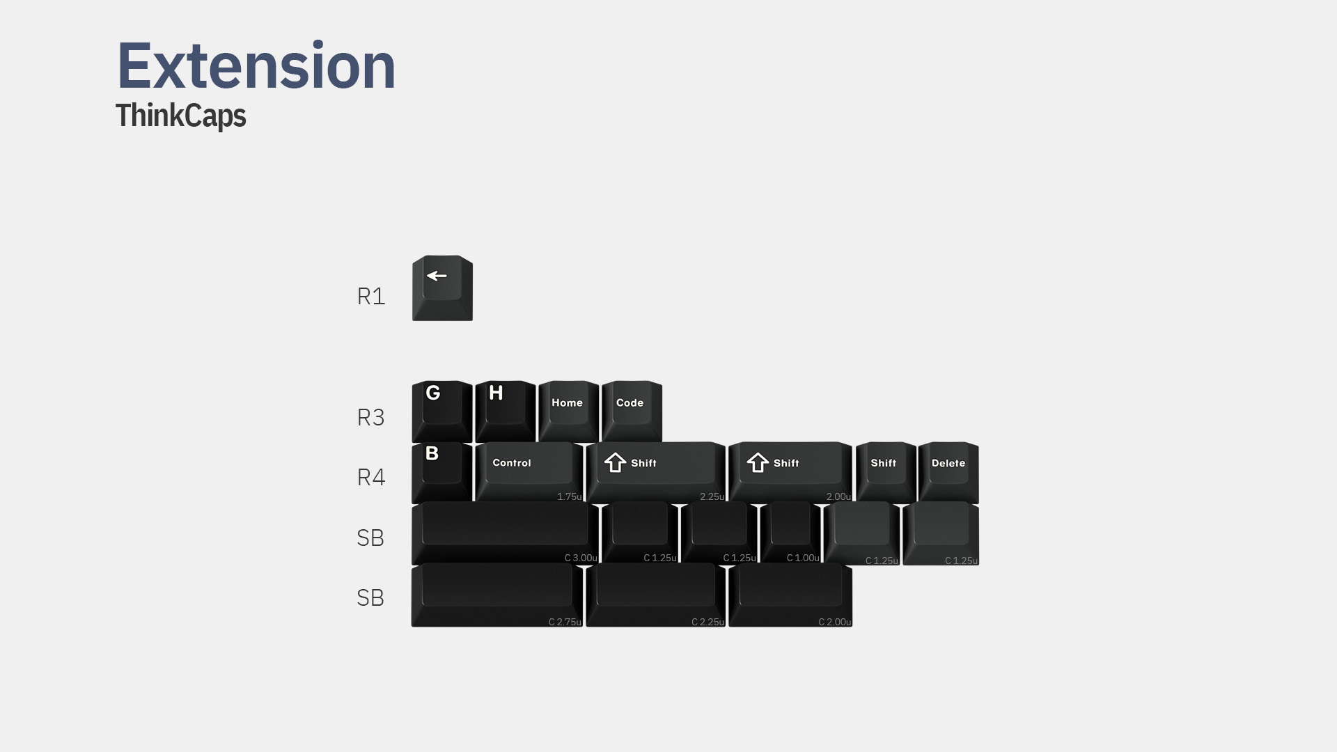 GMK ThinkCaps (shipping) image 6