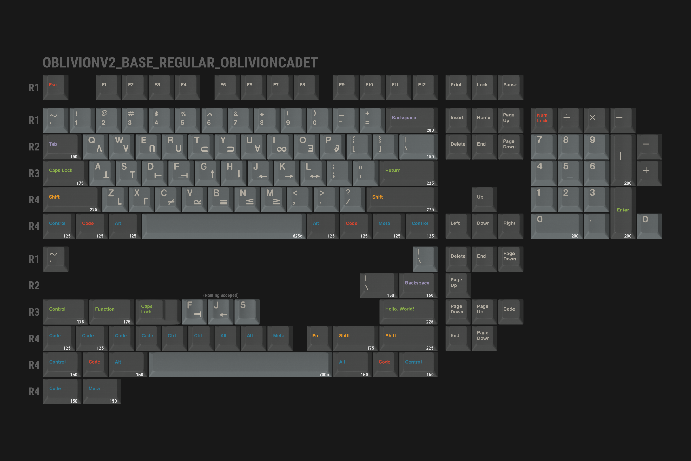 GMK Oblivion V2 - Orders Open - 10% Discount ACTIVE image 6