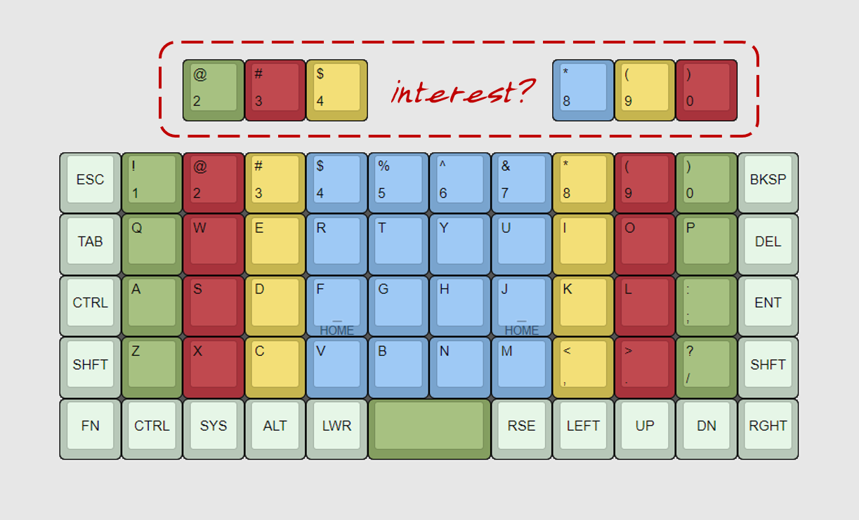 PBS-Kids Typewriter | 40% Layout updated image 21