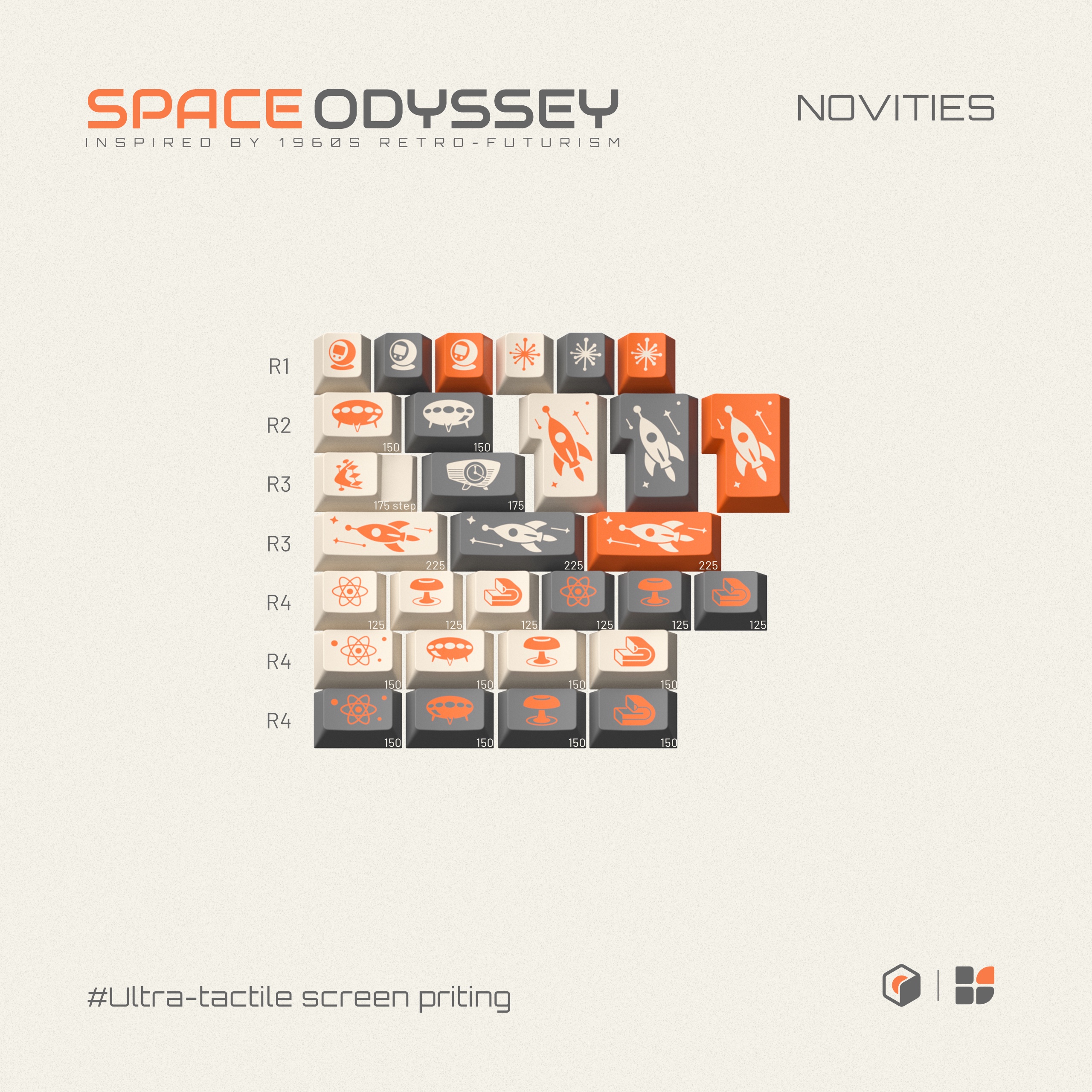 Novelties 260903