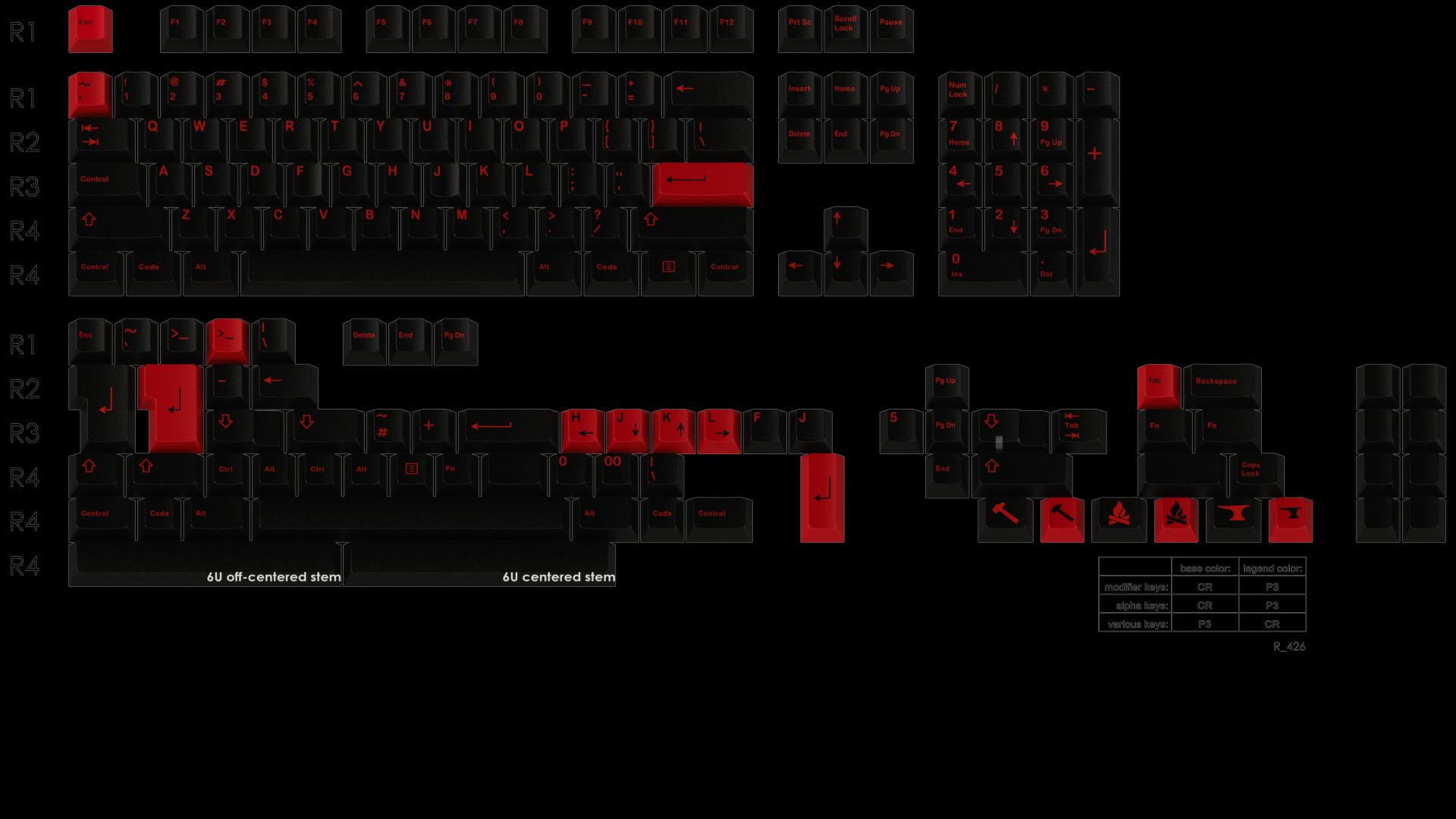 GMK Forge image 3