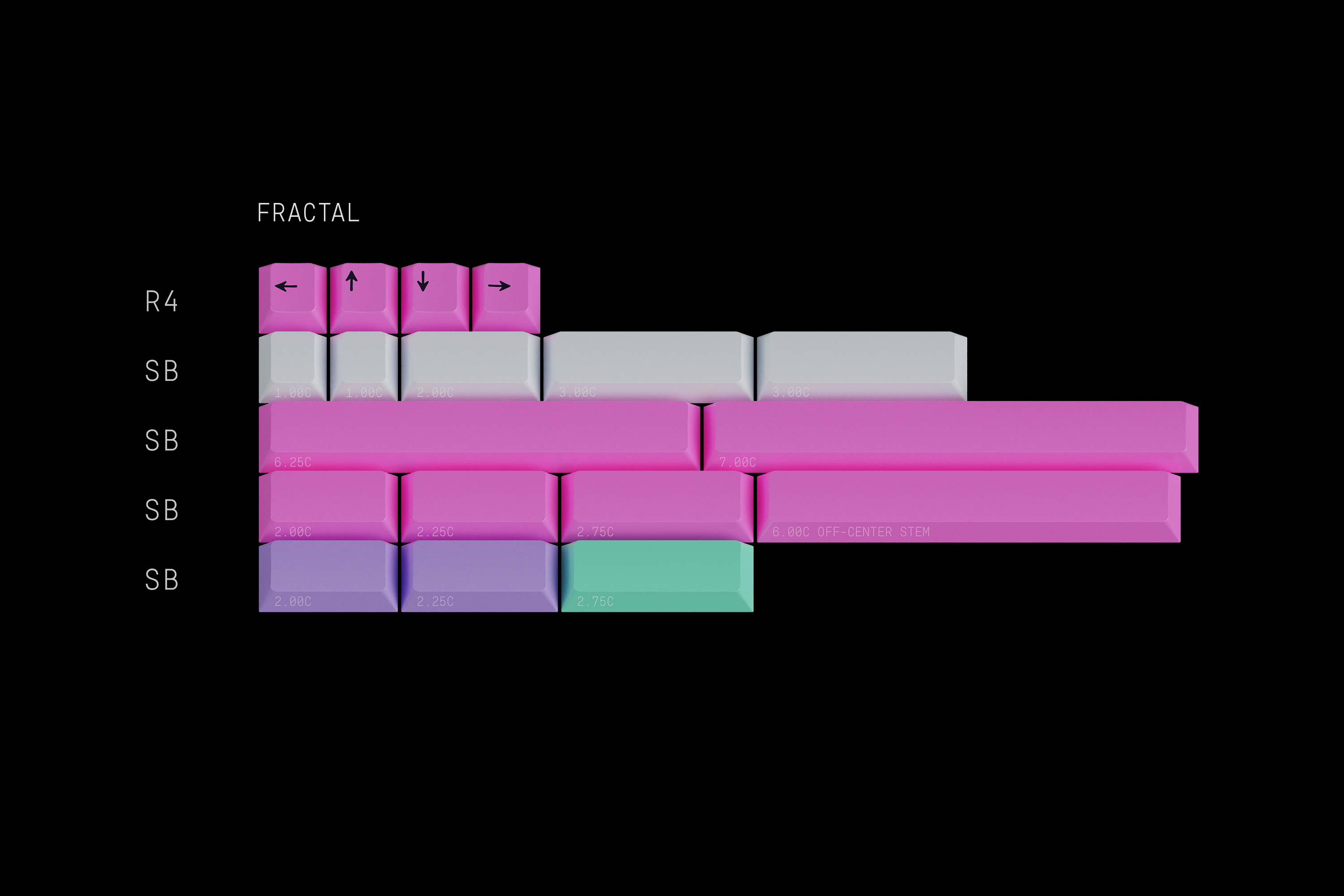 💫 GMK Chaos Theory 💫 | GB Ends November 15th! image 13