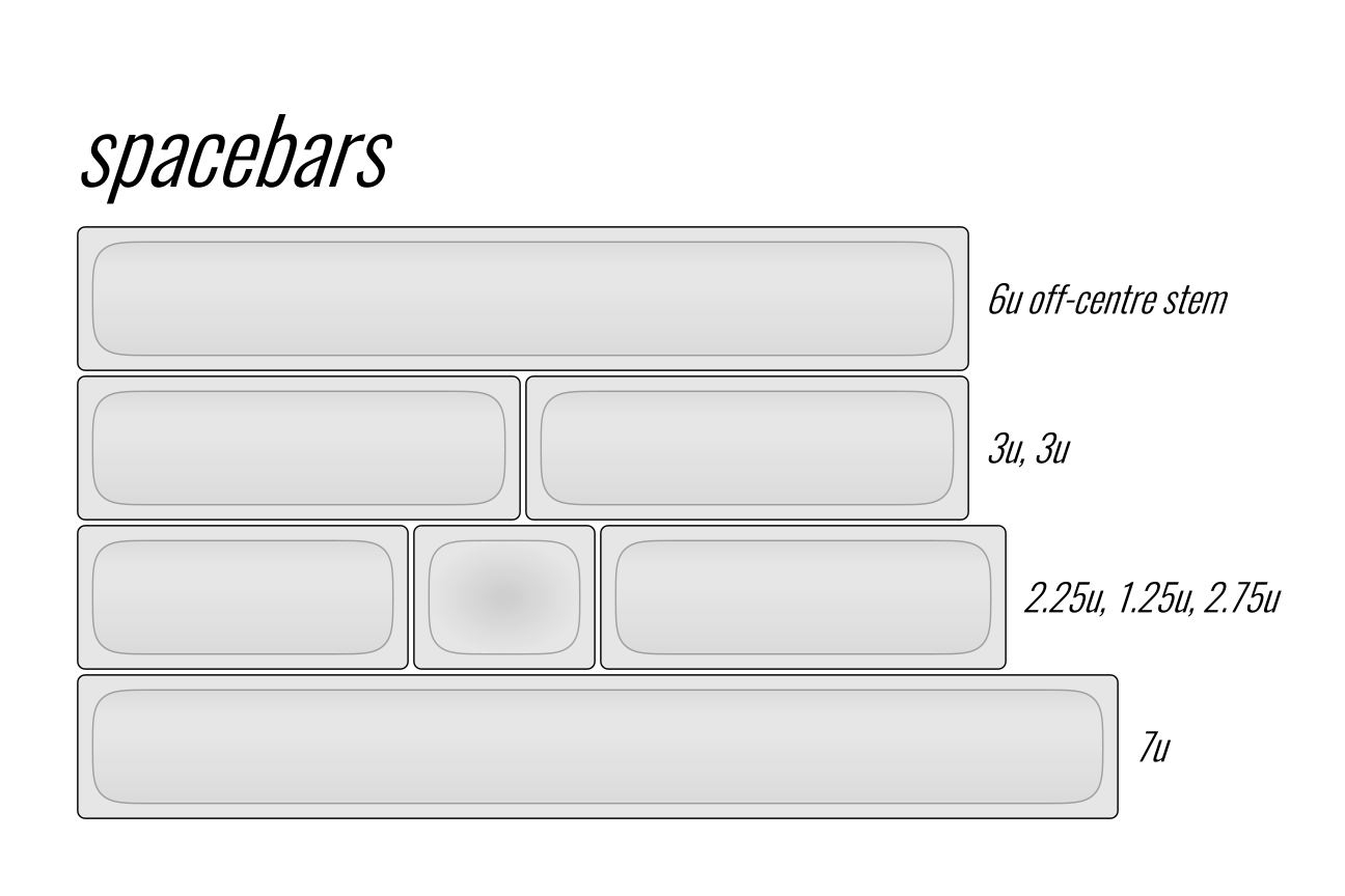 XDA Oblique (complete) image 9