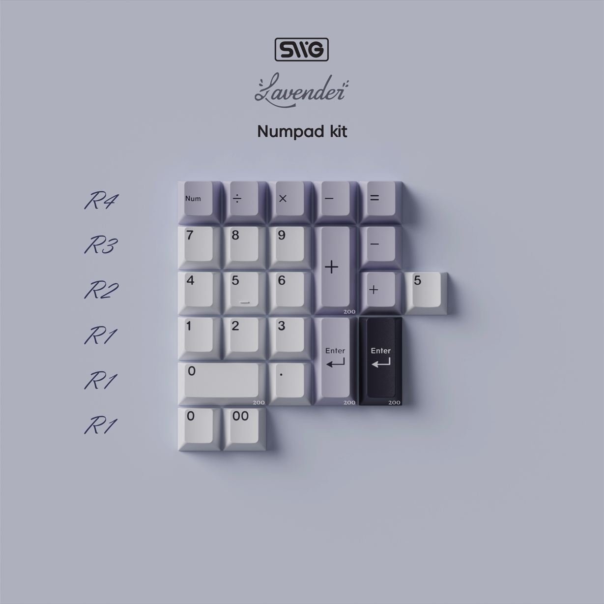 Numpad
