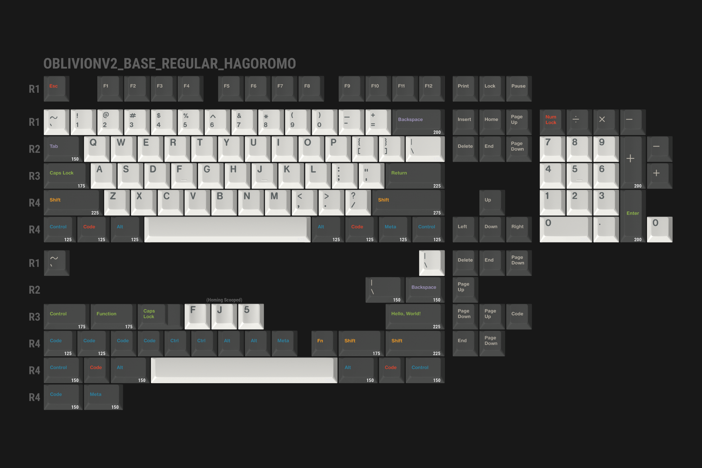 GMK Oblivion V2 - Orders Open - 10% Discount ACTIVE image 11
