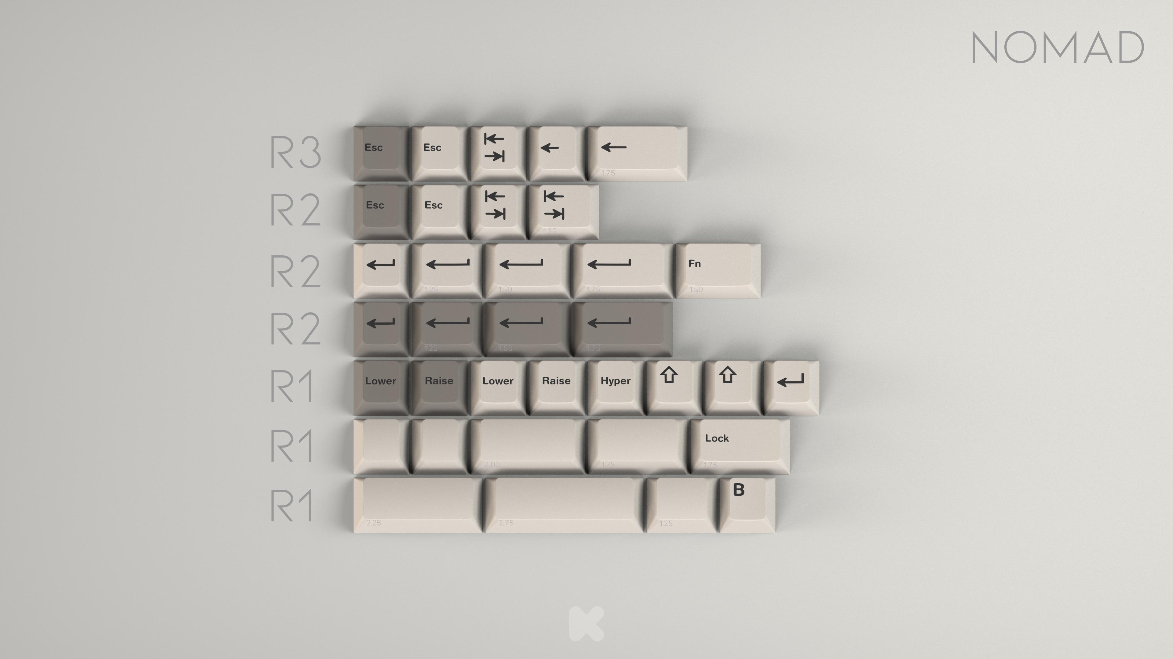 EPBT Ivory - $24K Raised for Charity! | June 1st - July 1st, 2020 image 11