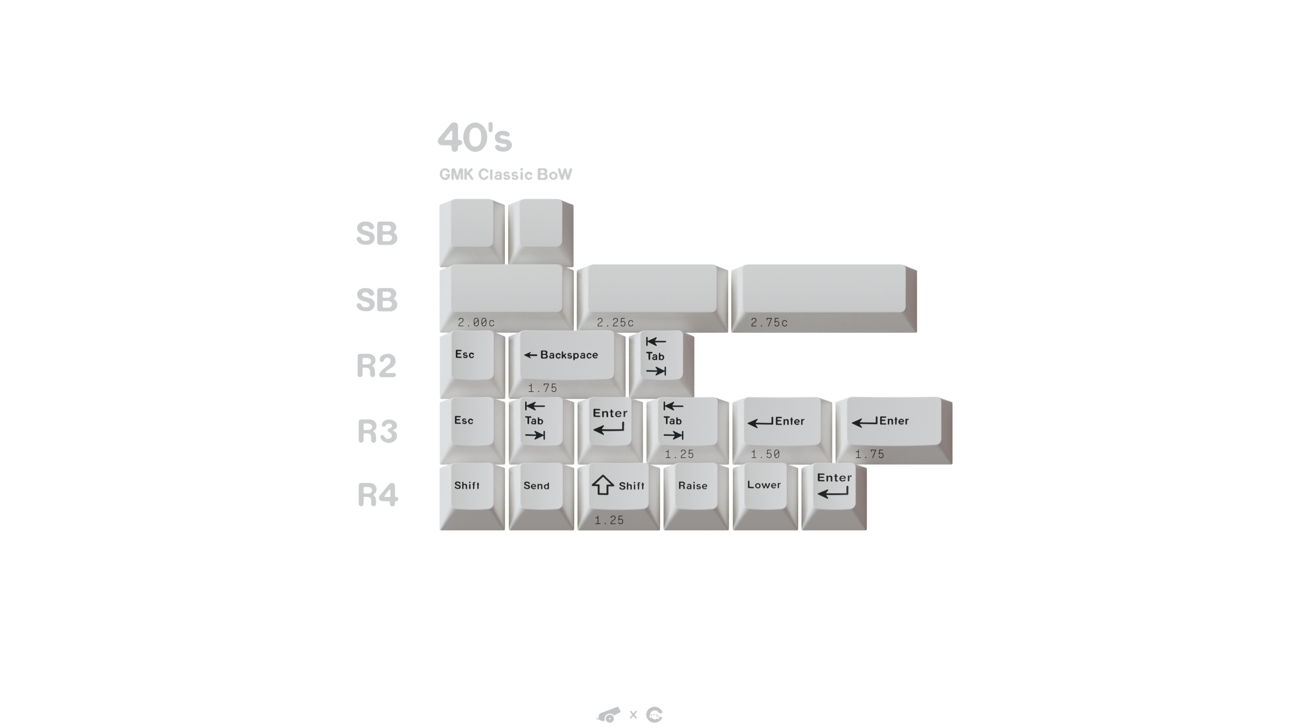 Classic Black on White Now Live! $94.99 Limited Base kit! image 4