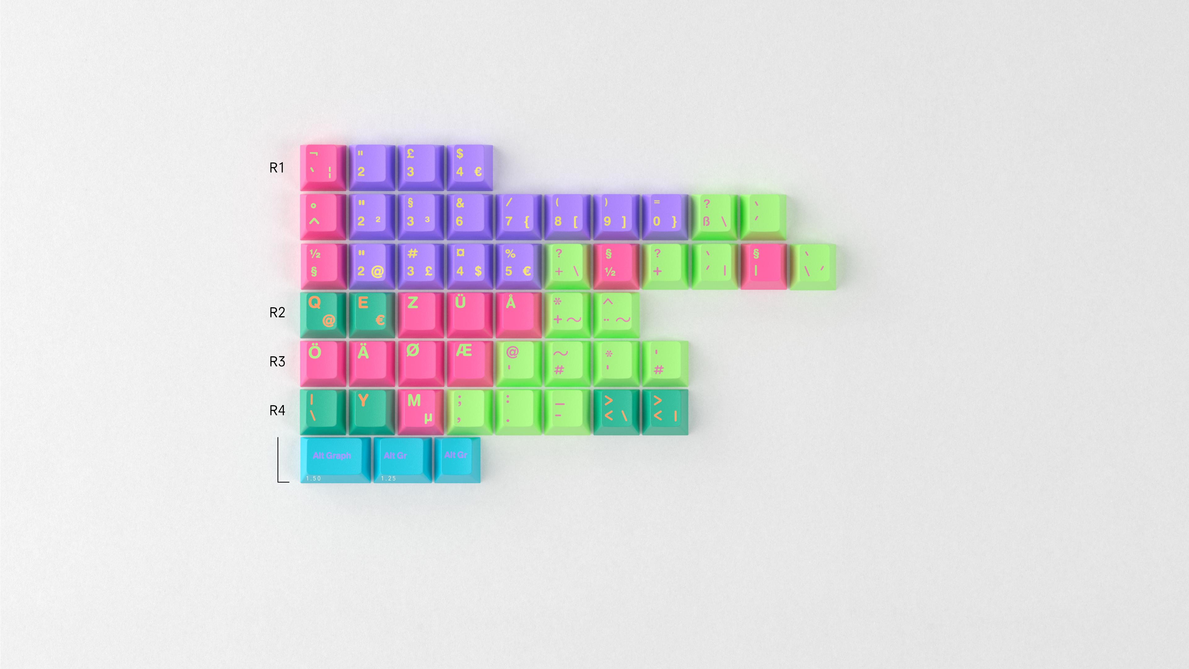 GMK CYL Windbreaker image 5