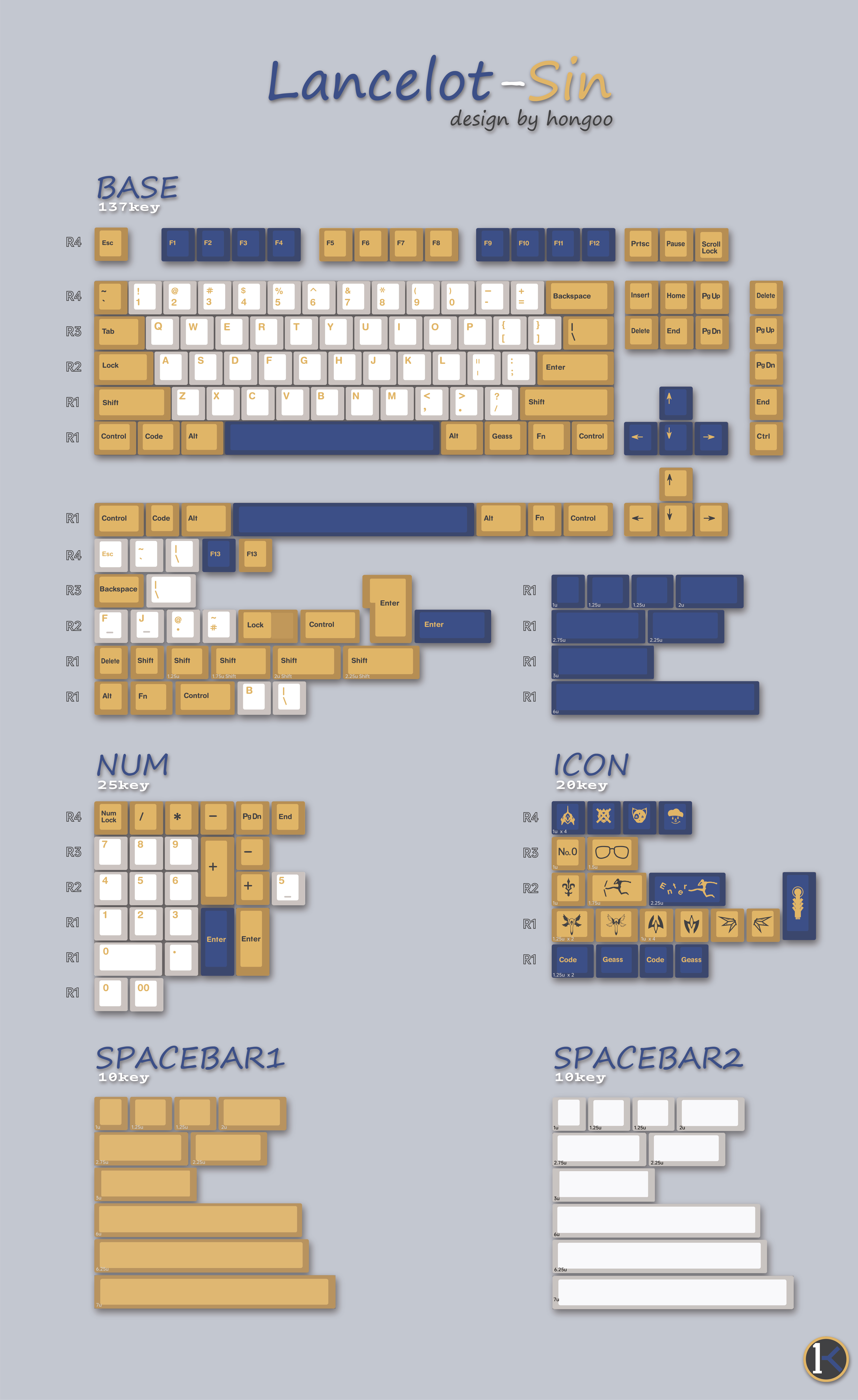 Lancelot Keyset - PBT / Cherry / Geekark