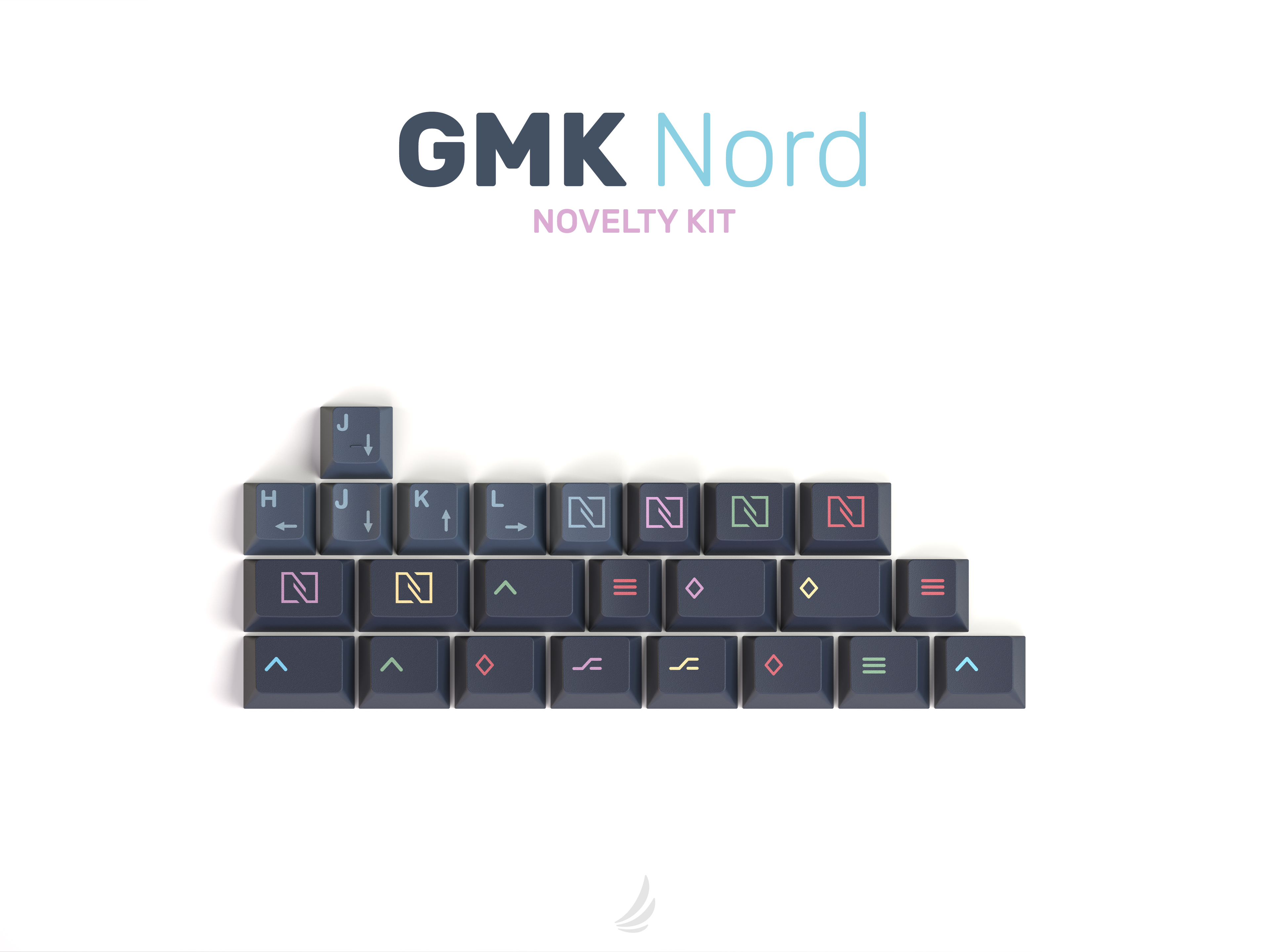 GMK Nord | GB CLOSED image 7