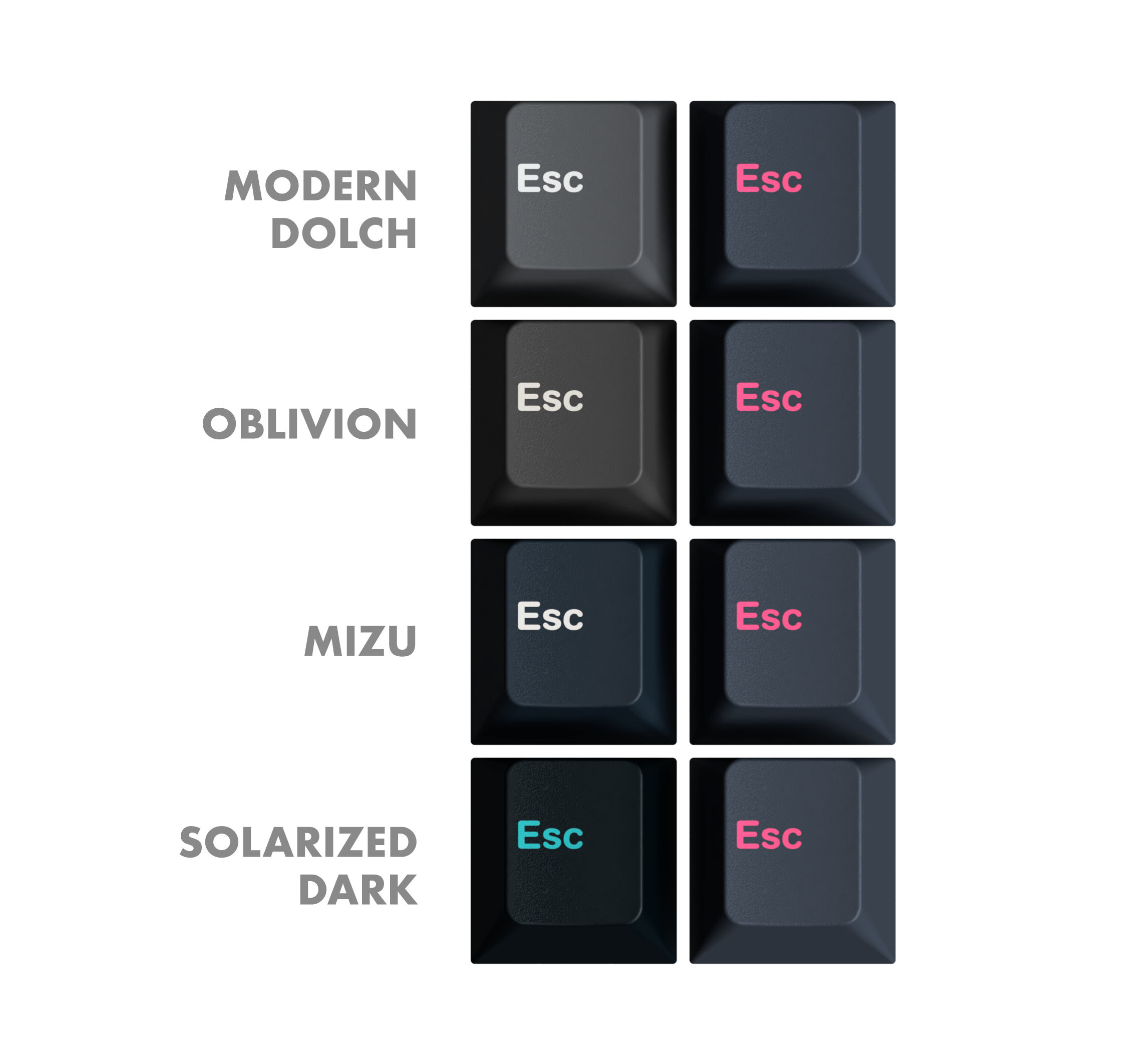 [Closed] GMK 8008 | COMPLETE image 15