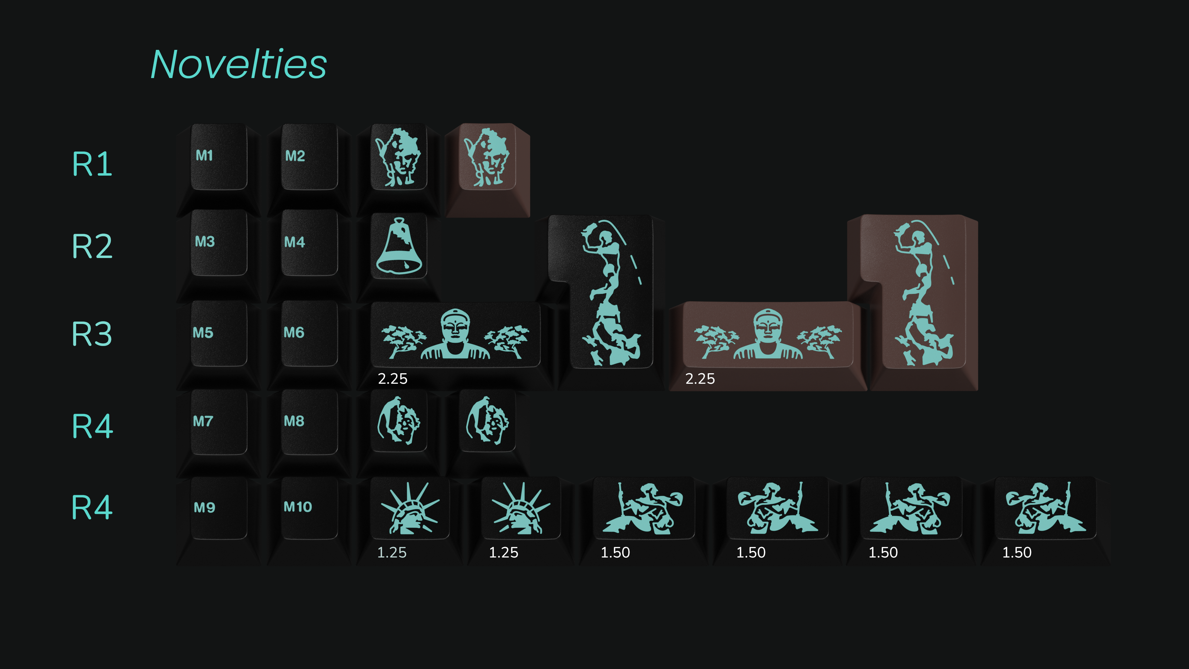Keykobo Verdigris | CANCELED image 5