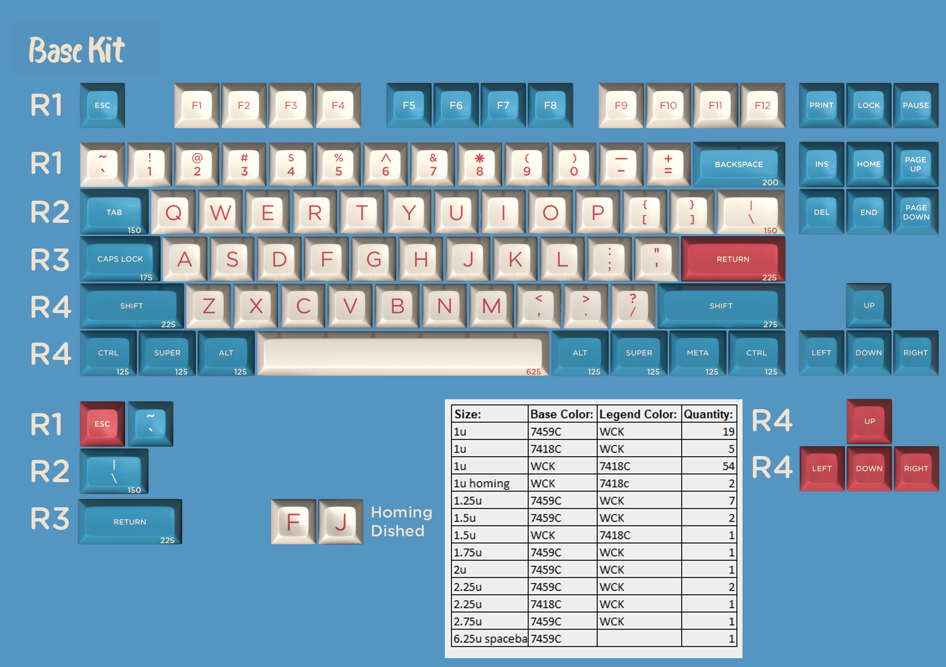 SA By the Sea - Shipping Now! image 9