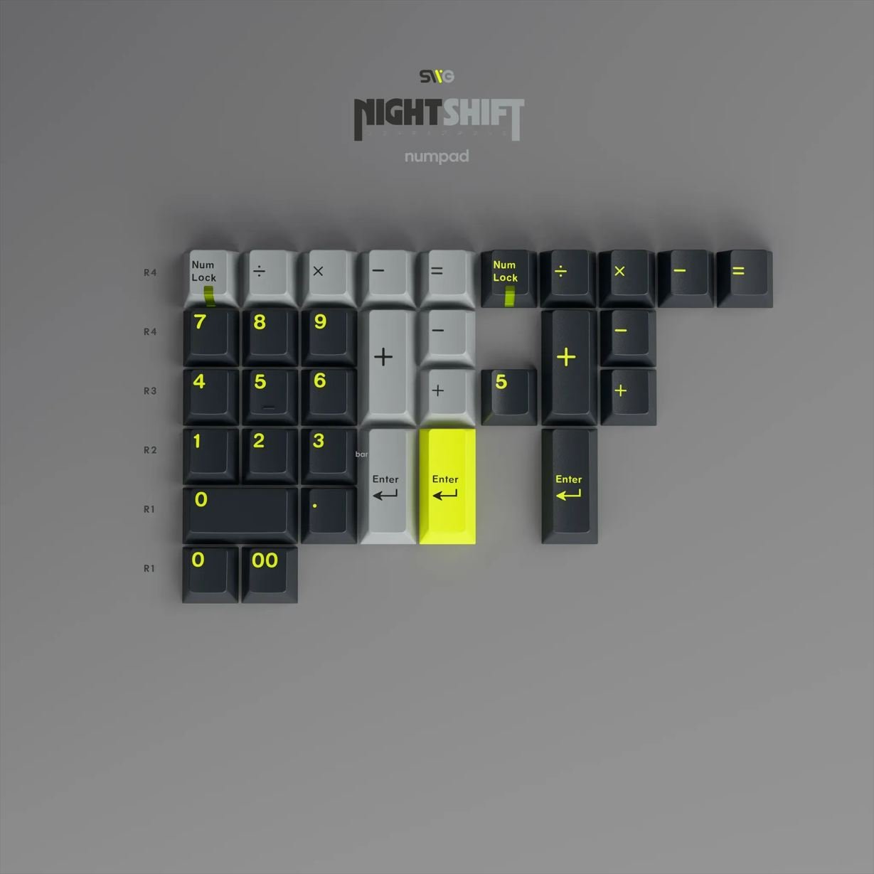 Numpad