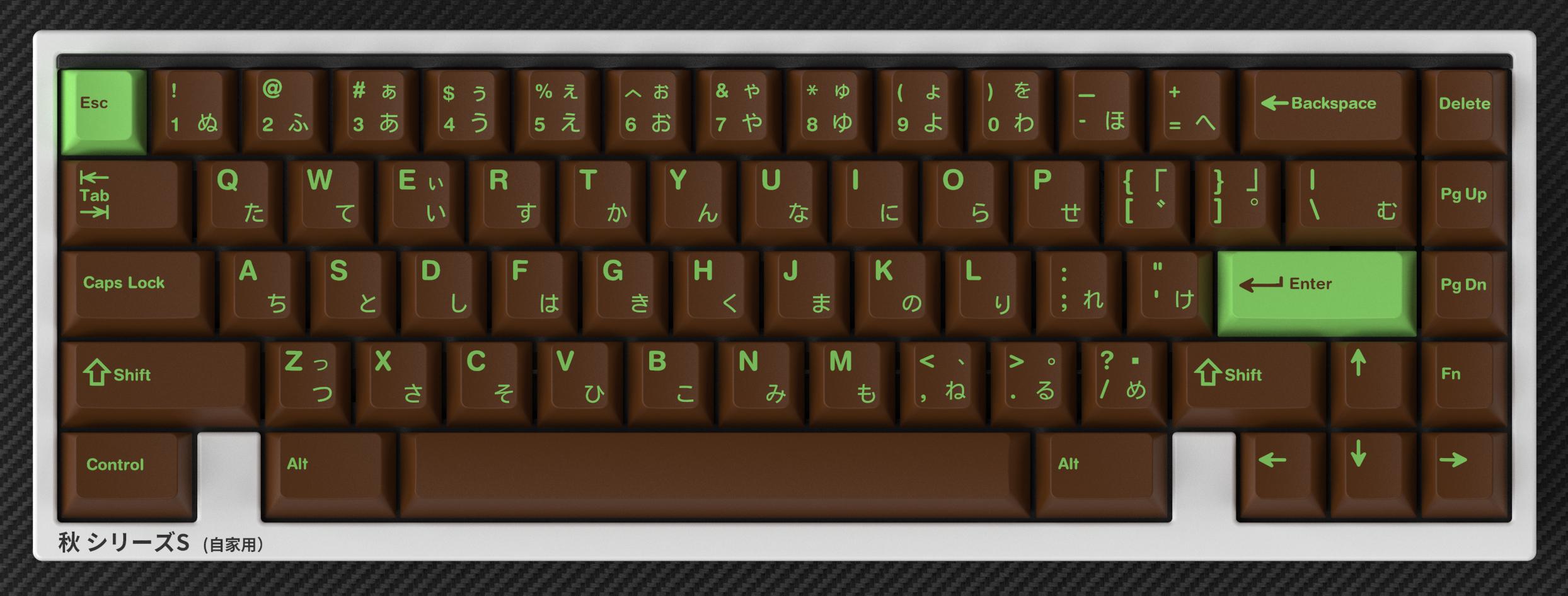 GMK Matcha Mocha | GB indefinitely delayed