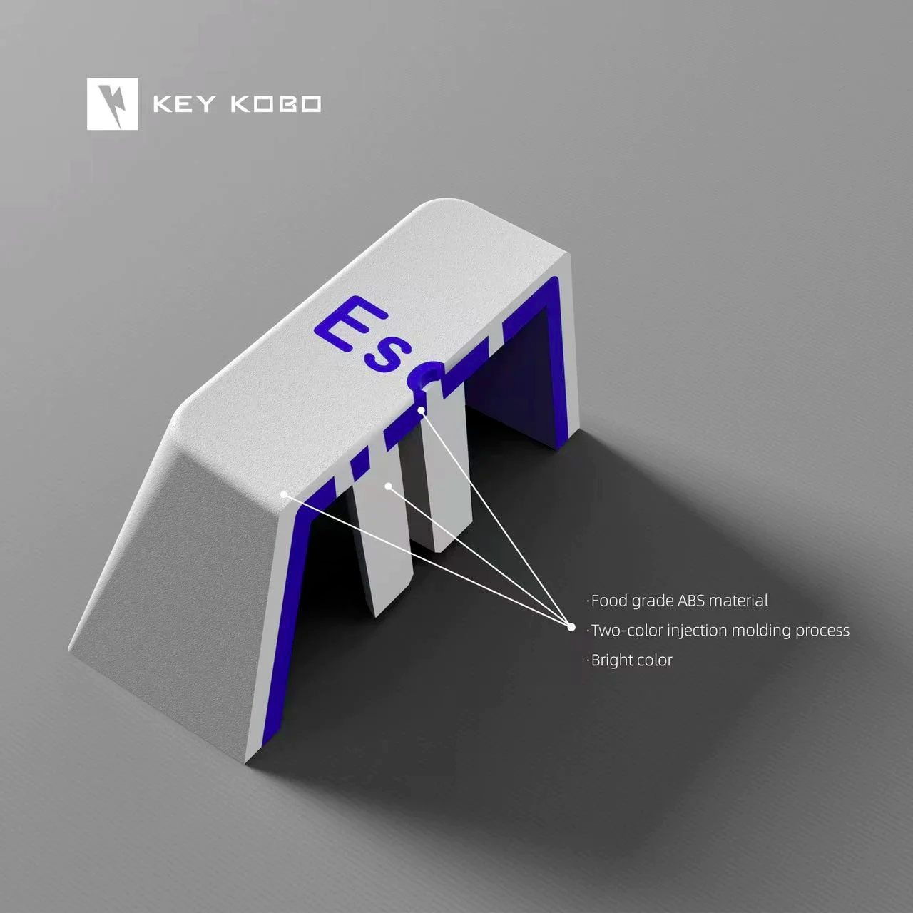 KeyKobo-Retro Mixed Lights| Ended image 17