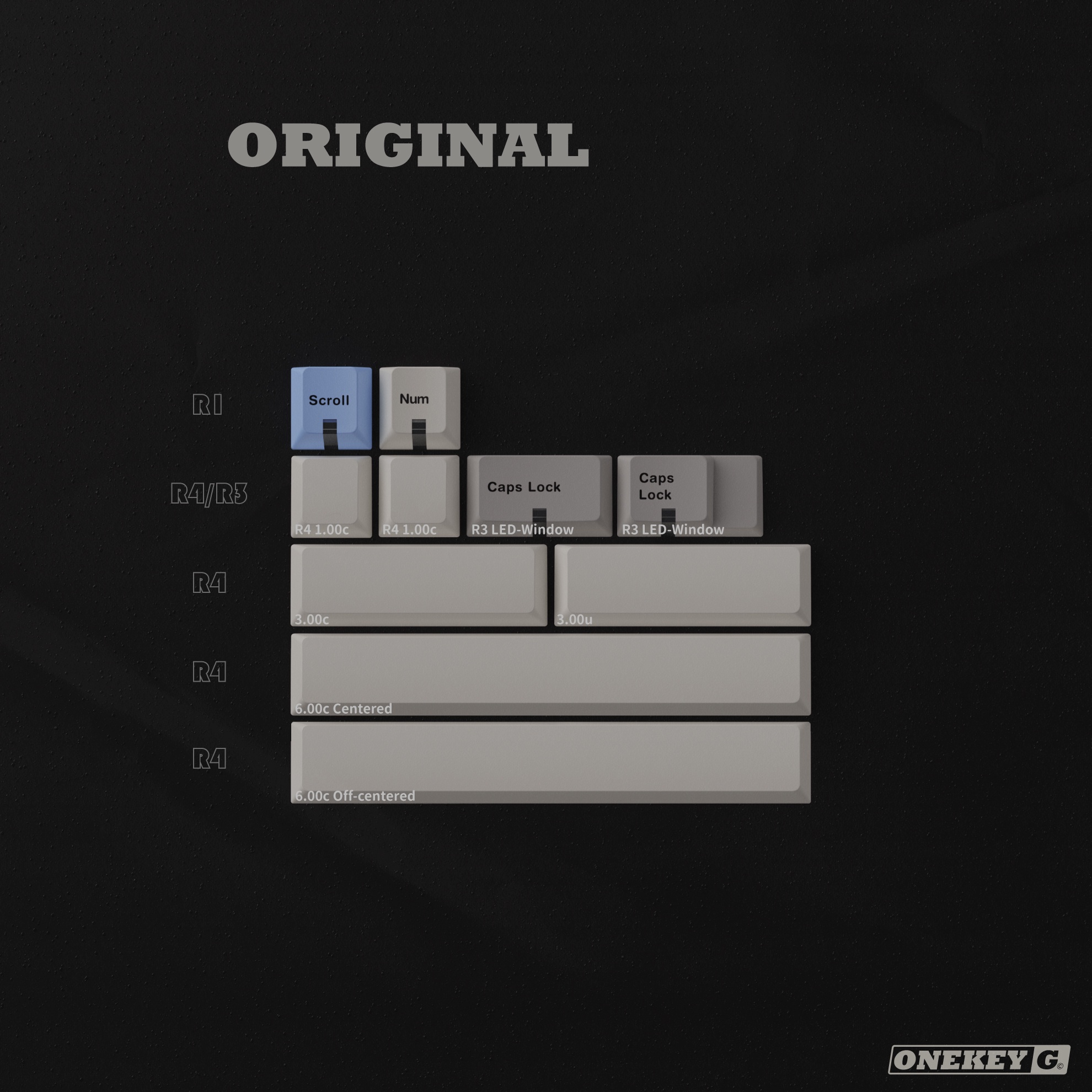 GMK BKRE｜Update timeline image 7