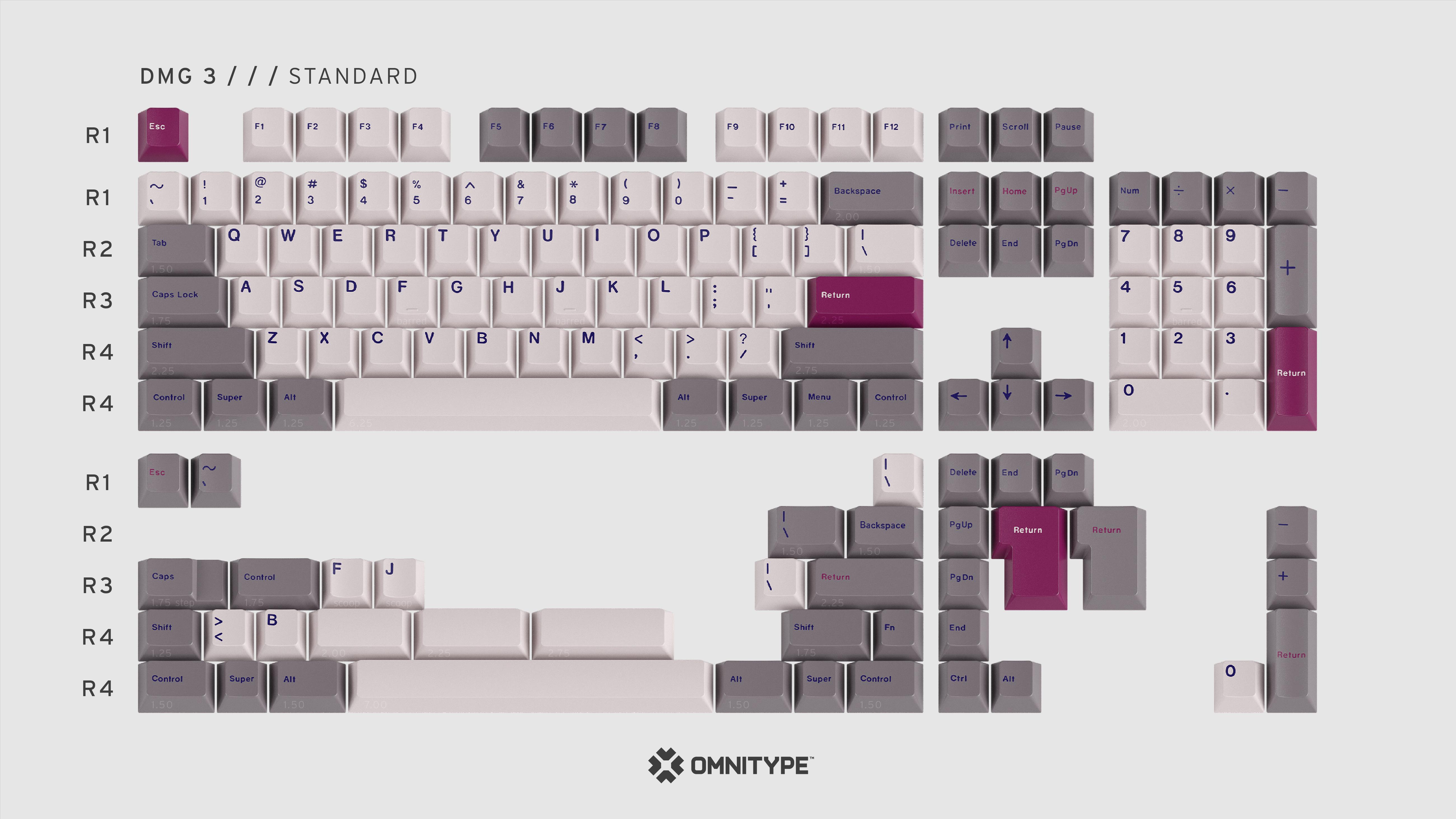 GMK DMG R3 is live SEPT 27 - OCT 24 image 2