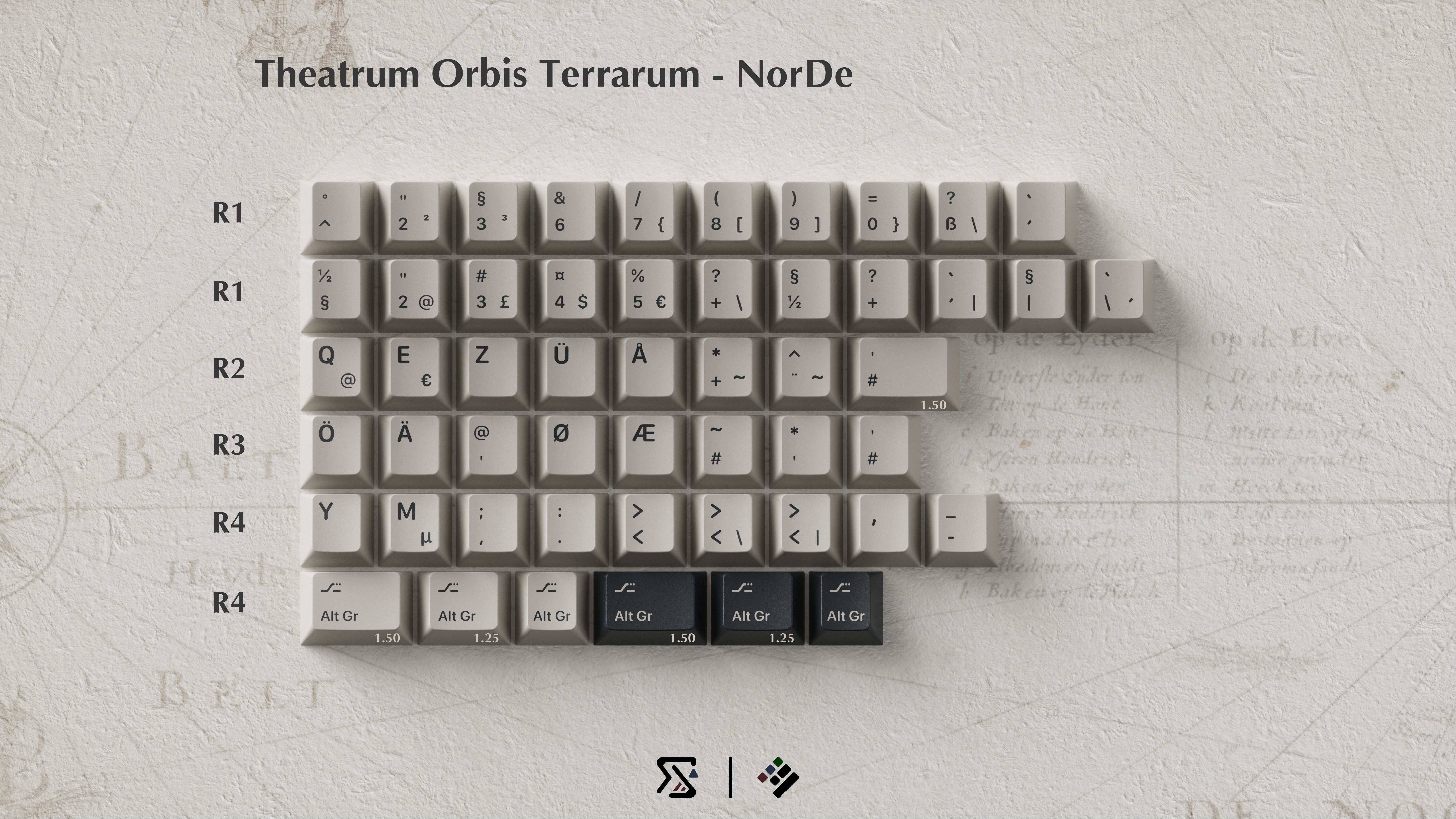 KAP T.O.T. (Theatrum Orbis Terrarum) image 5