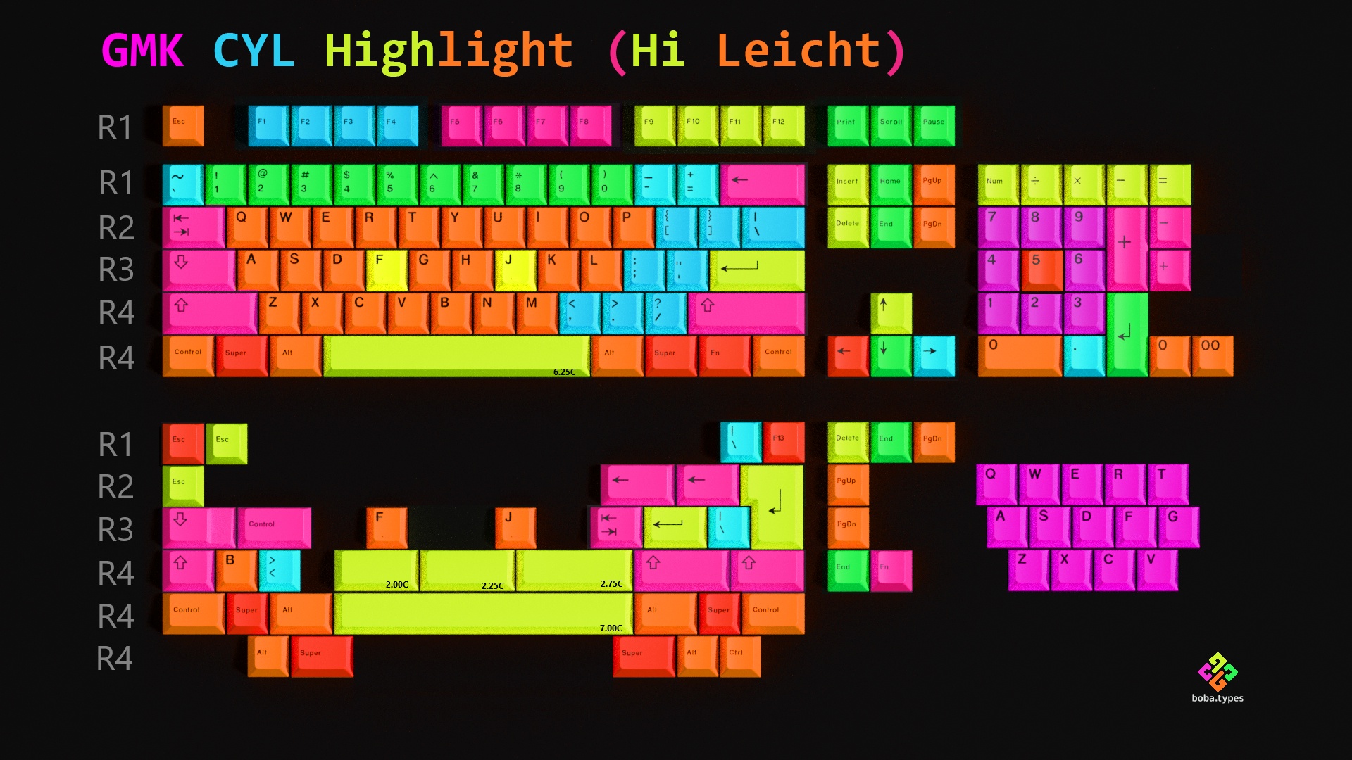 GMK CYL Highlight (Hi Licht) | Colours down to 5, novelty kit draft image 9