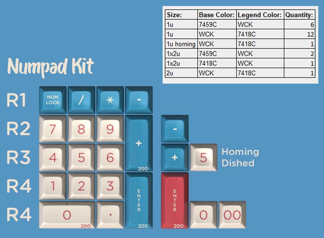 SA By the Sea - Shipping Now! image 13