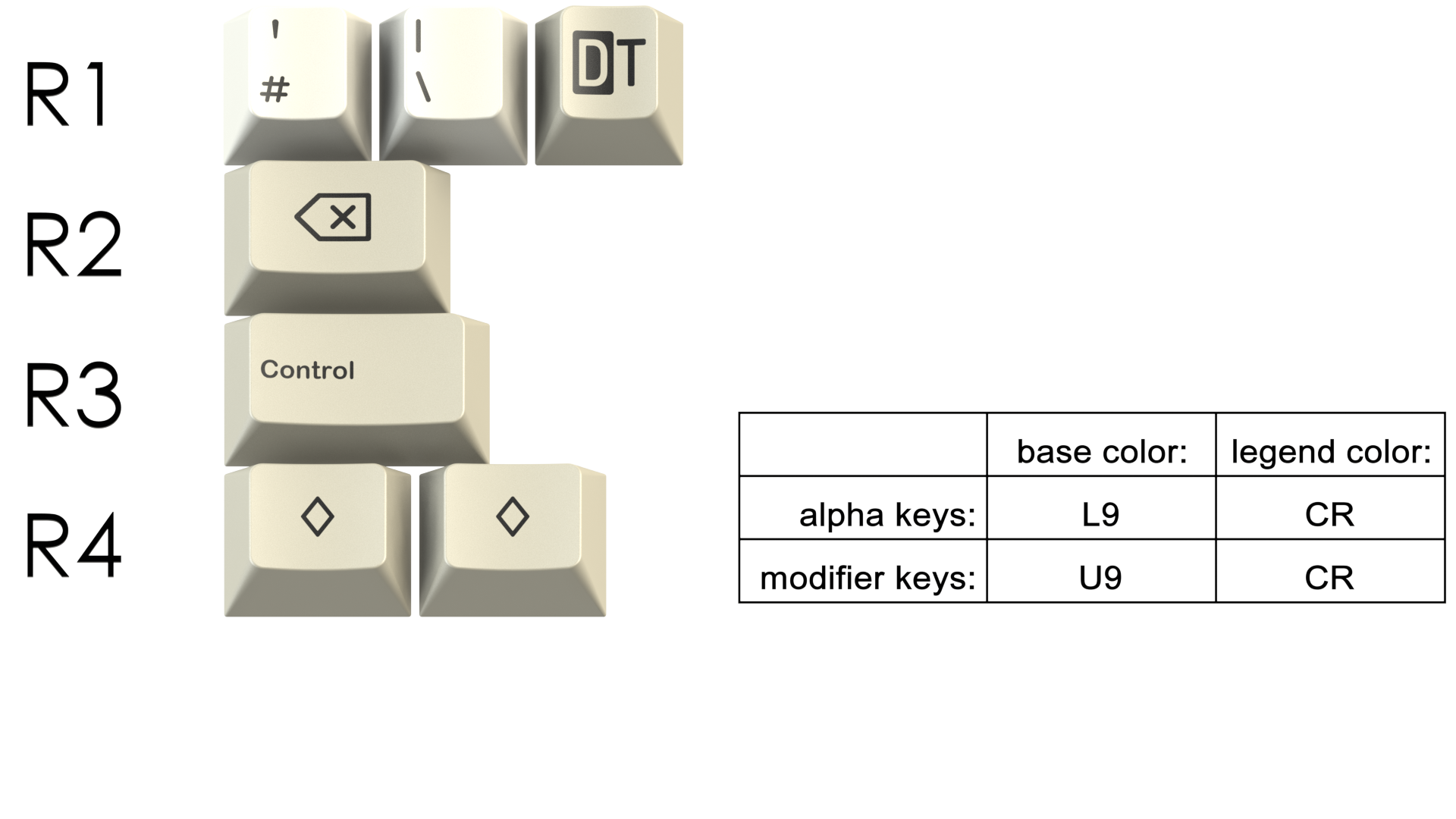 GMK HADapter & HADditionals kit (Sold out, 100% shipped) image 2